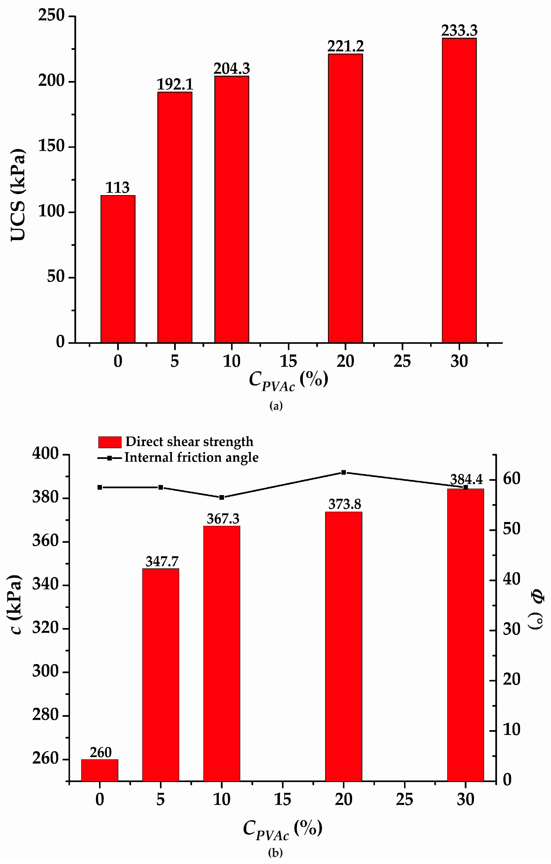 Polymers 11 00506 g005