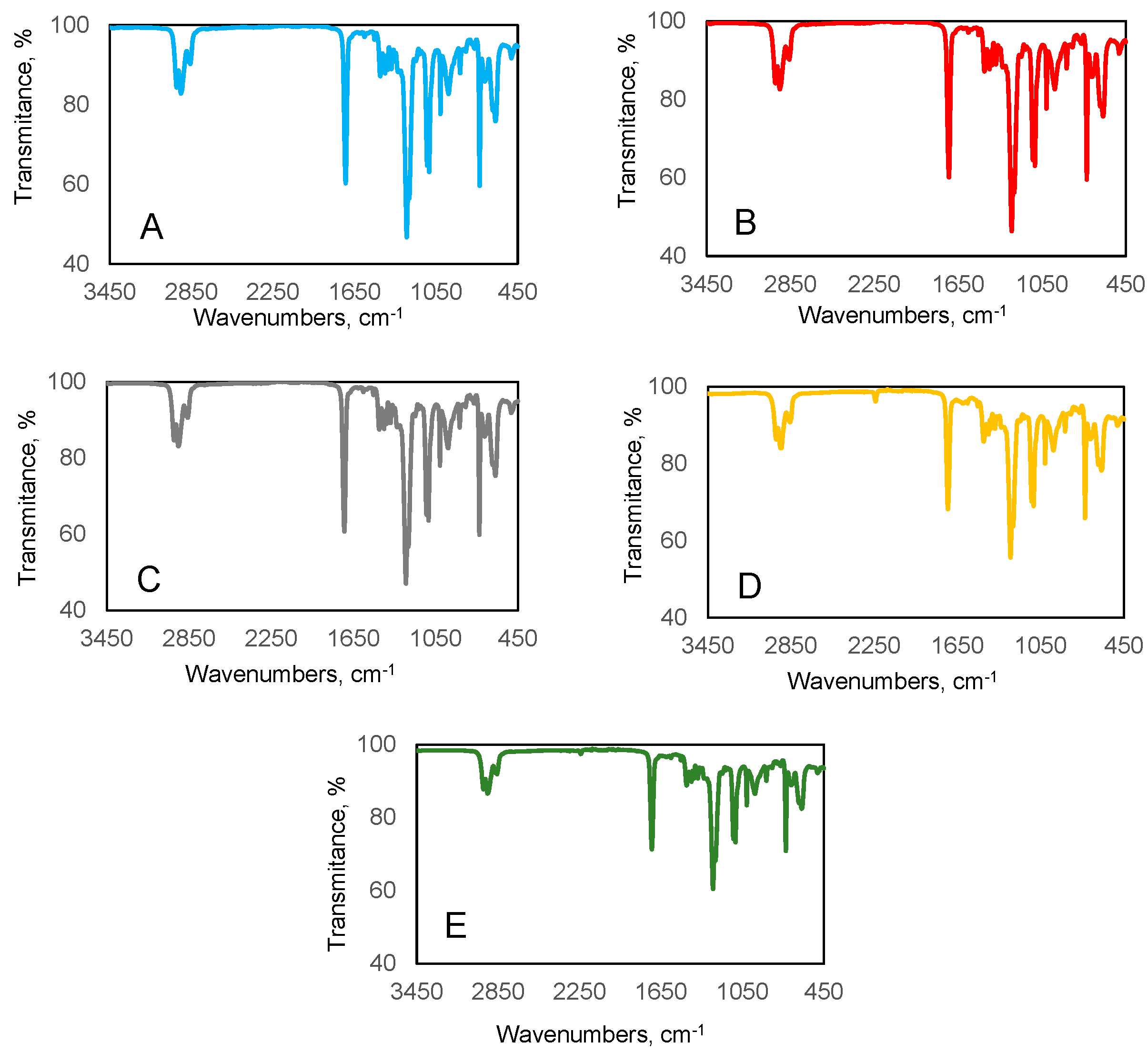 Polymers 11 00513 g002
