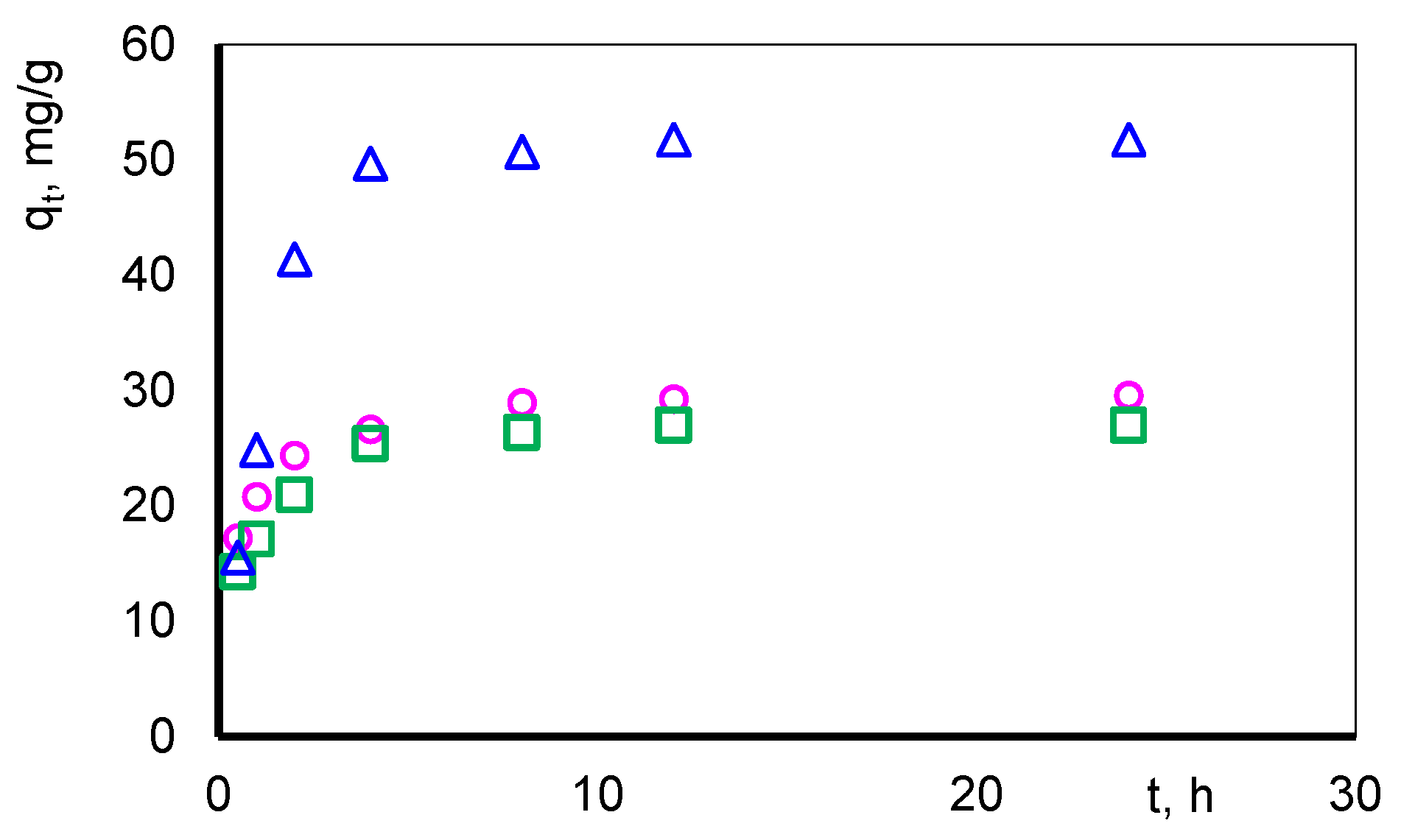 Polymers 11 00513 g004