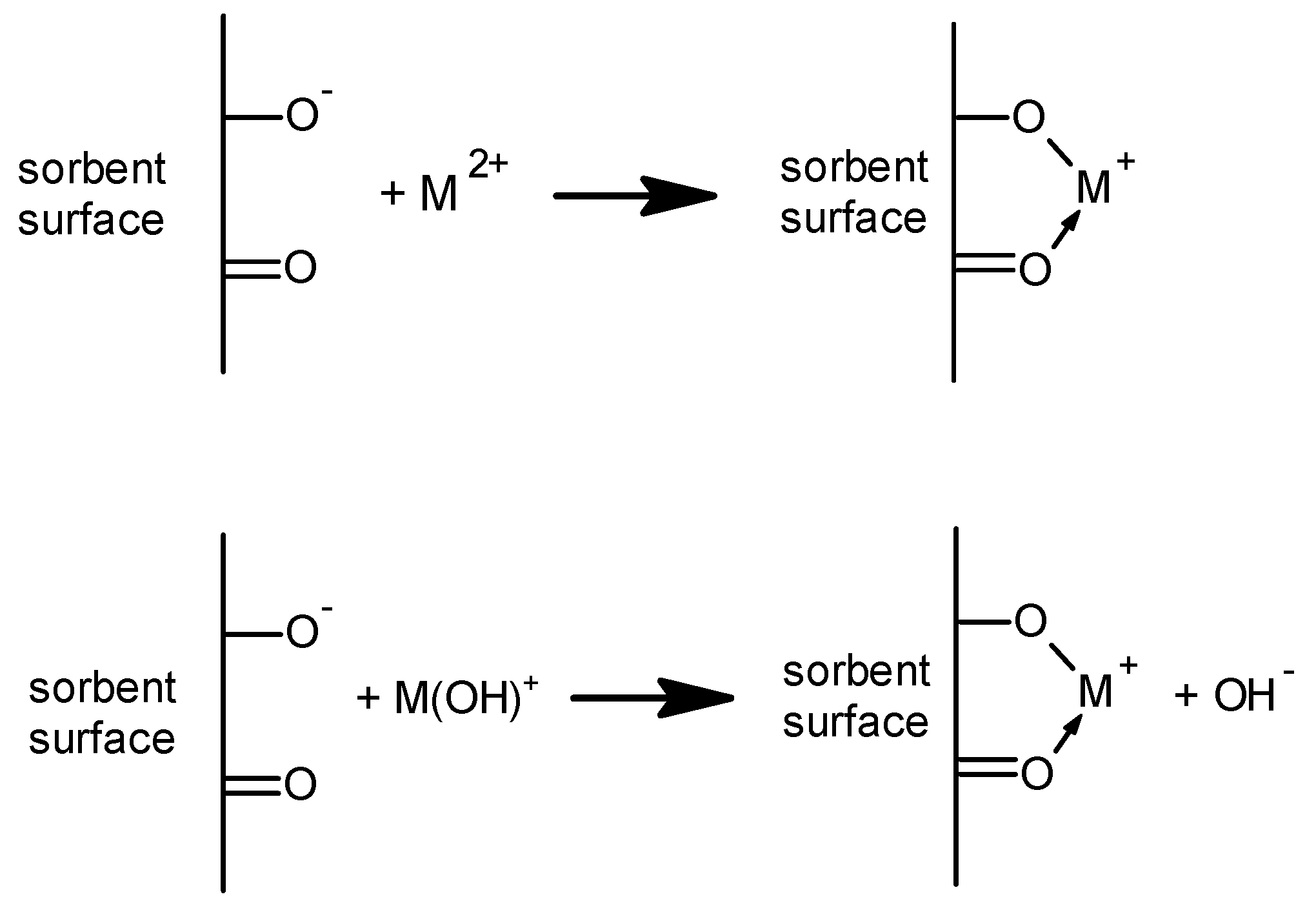 Polymers 11 00513 g005