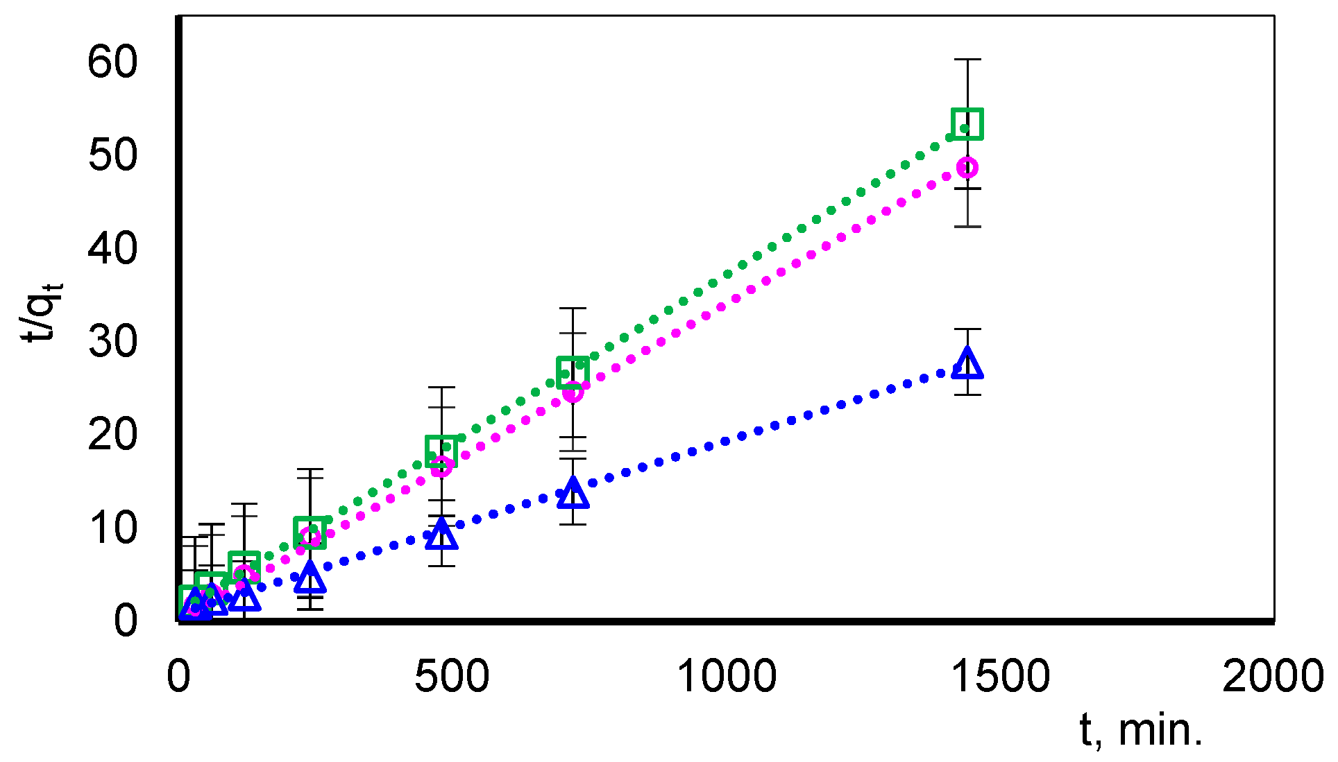 Polymers 11 00513 g006