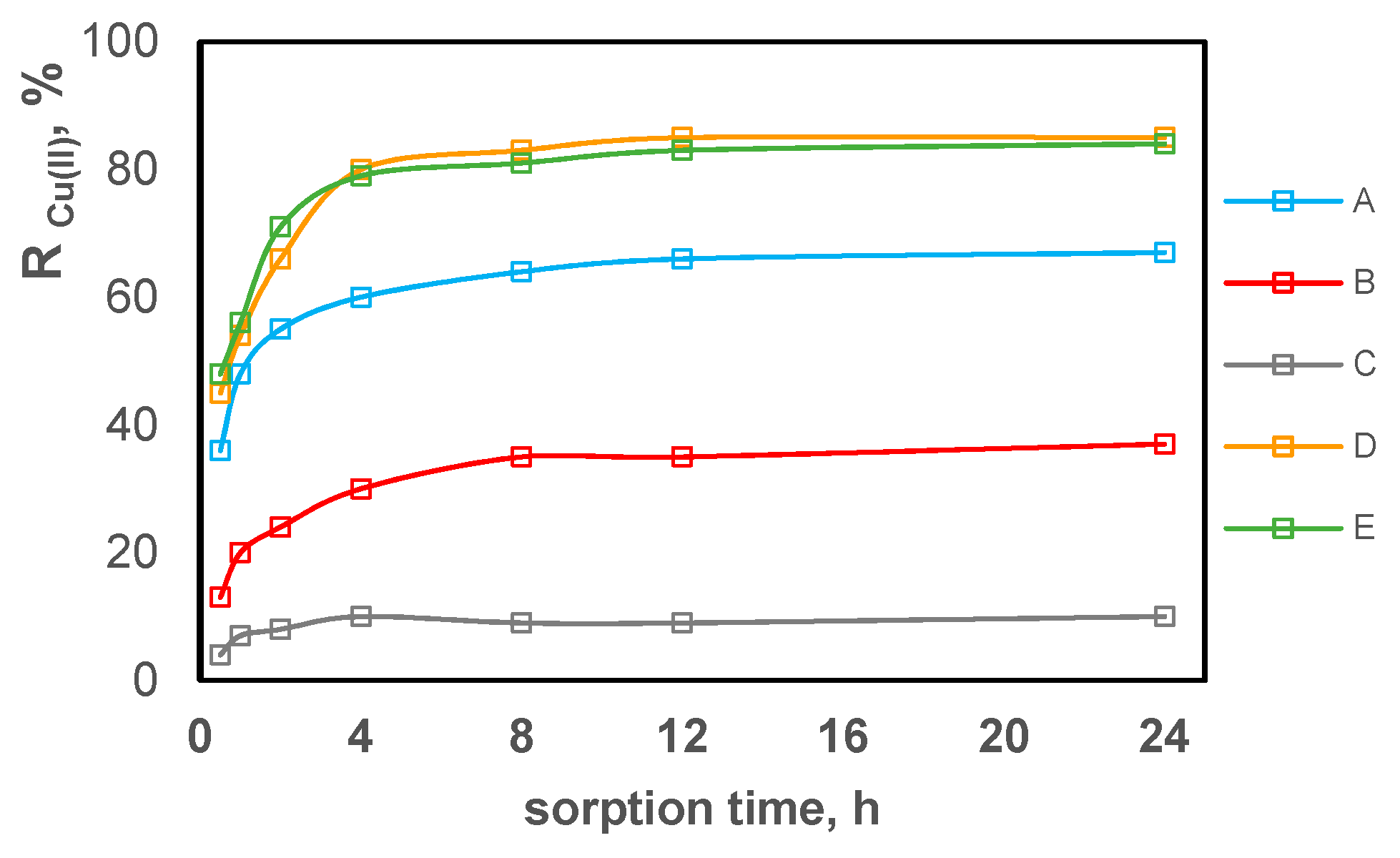 Polymers 11 00513 g008