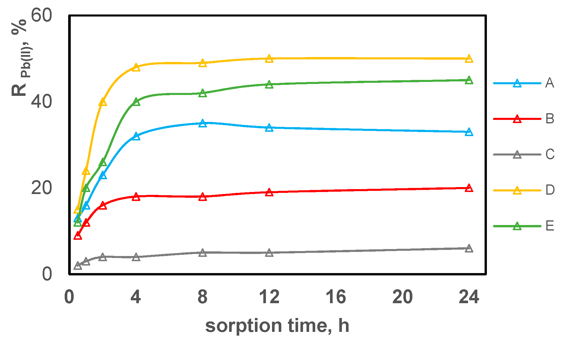 Polymers 11 00513 g009