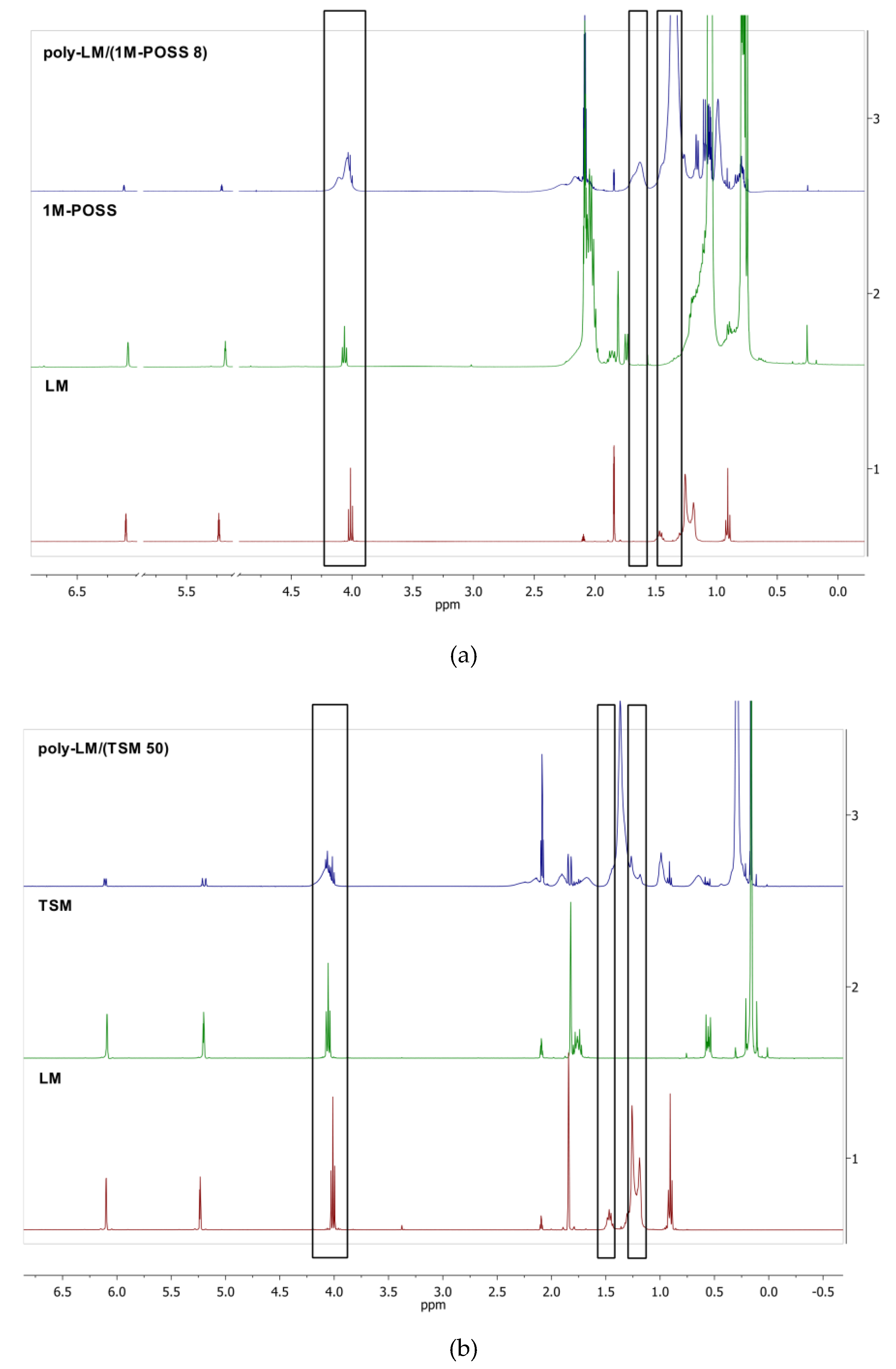 Polymers 11 00515 g003 Polymers 11 00515 g003