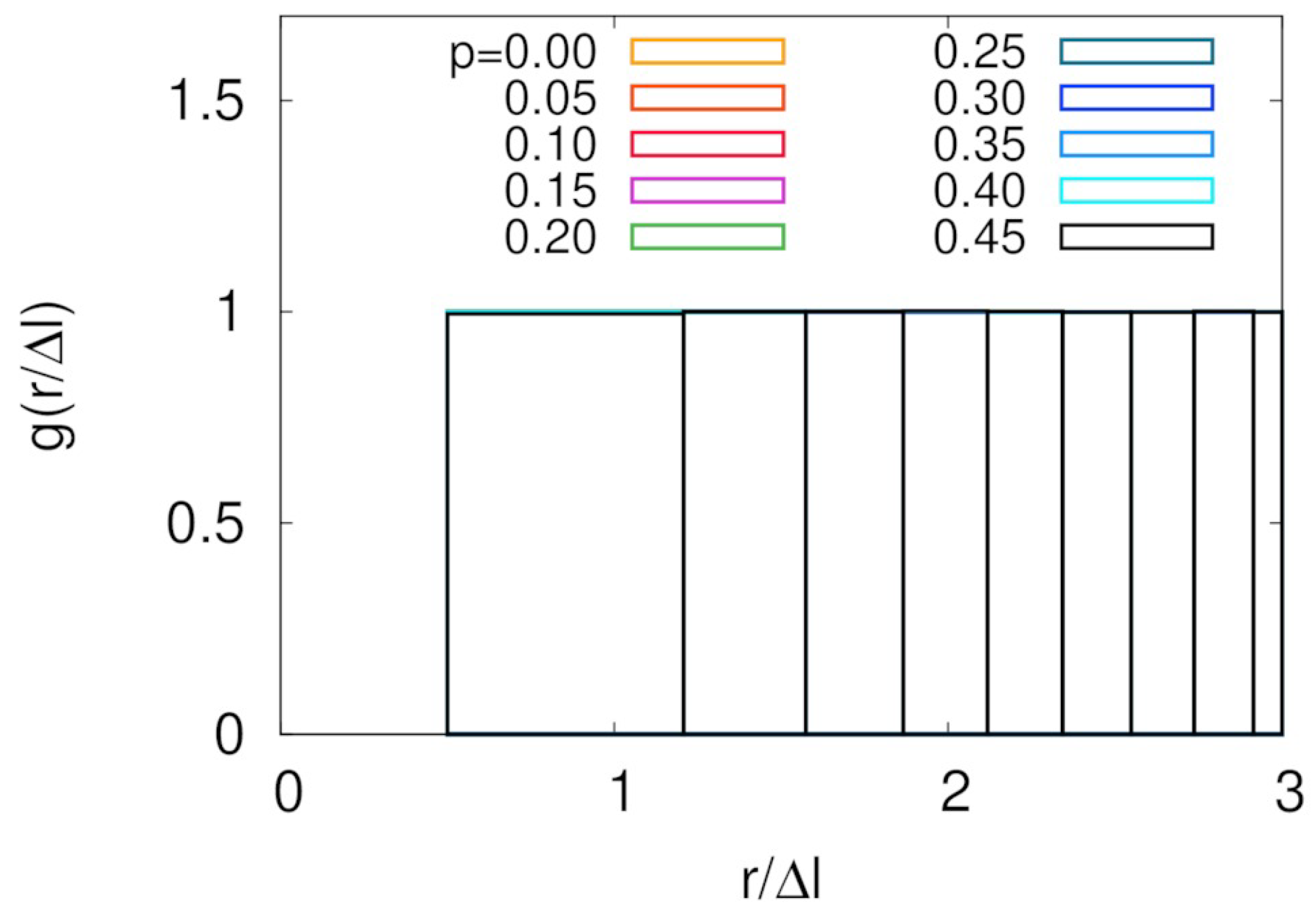 Polymers 11 00516 g002