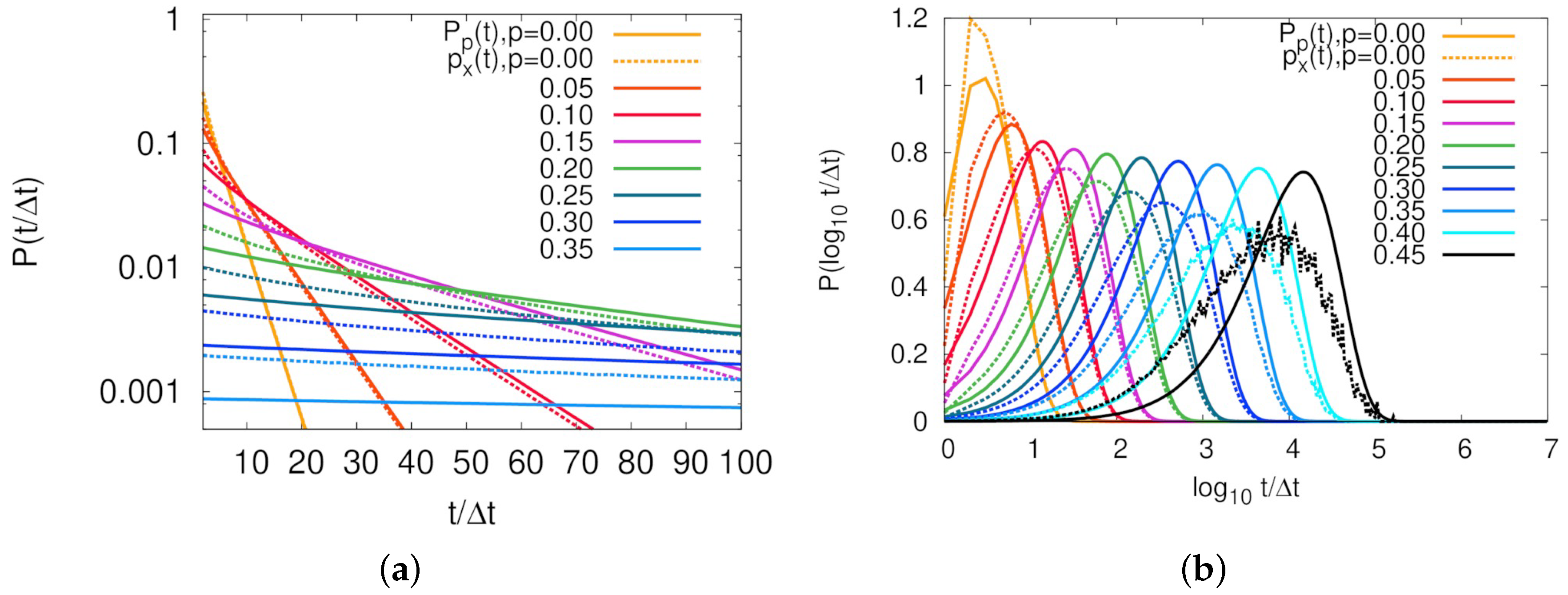 Polymers 11 00516 g003