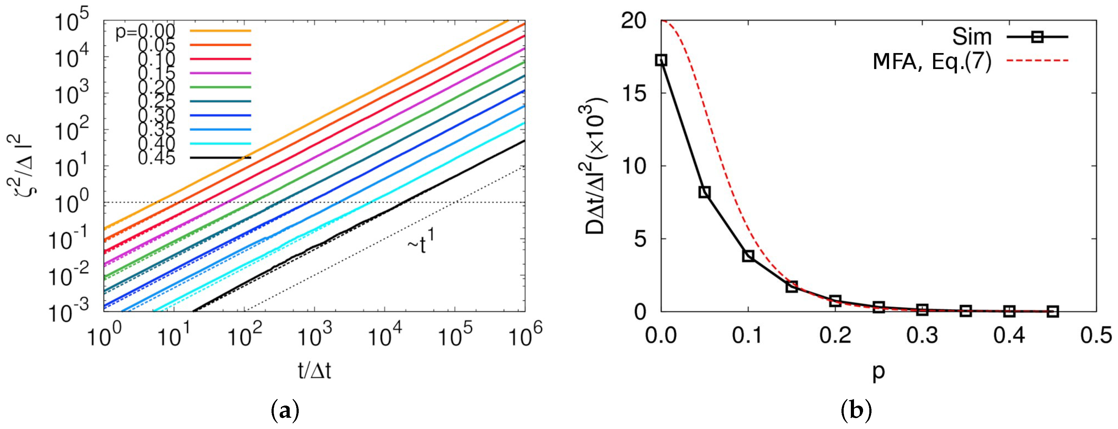 Polymers 11 00516 g004