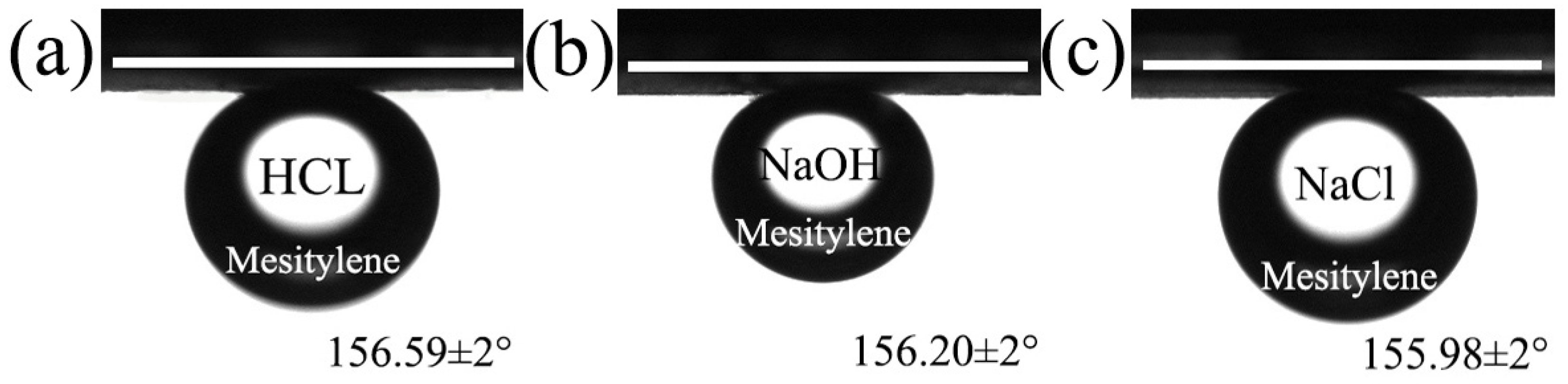 Polymers 11 00525 g011