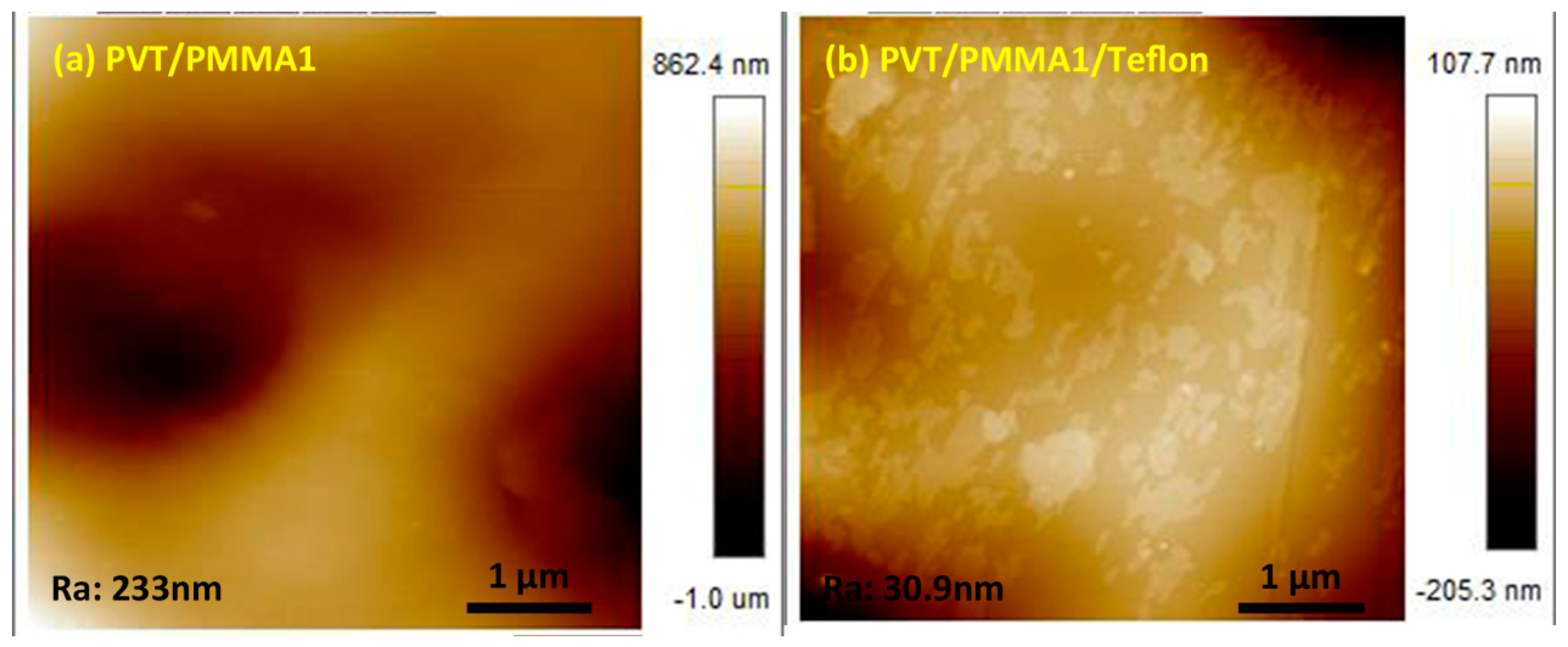 Polymers 11 00526 g003
