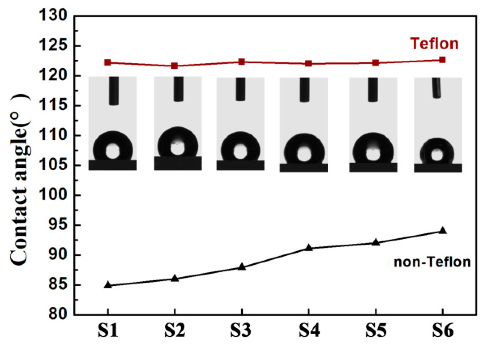 Polymers 11 00526 g009