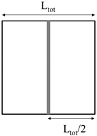 Polymers 11 00528 i001