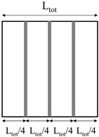 Polymers 11 00528 i003