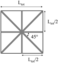 Polymers 11 00528 i004