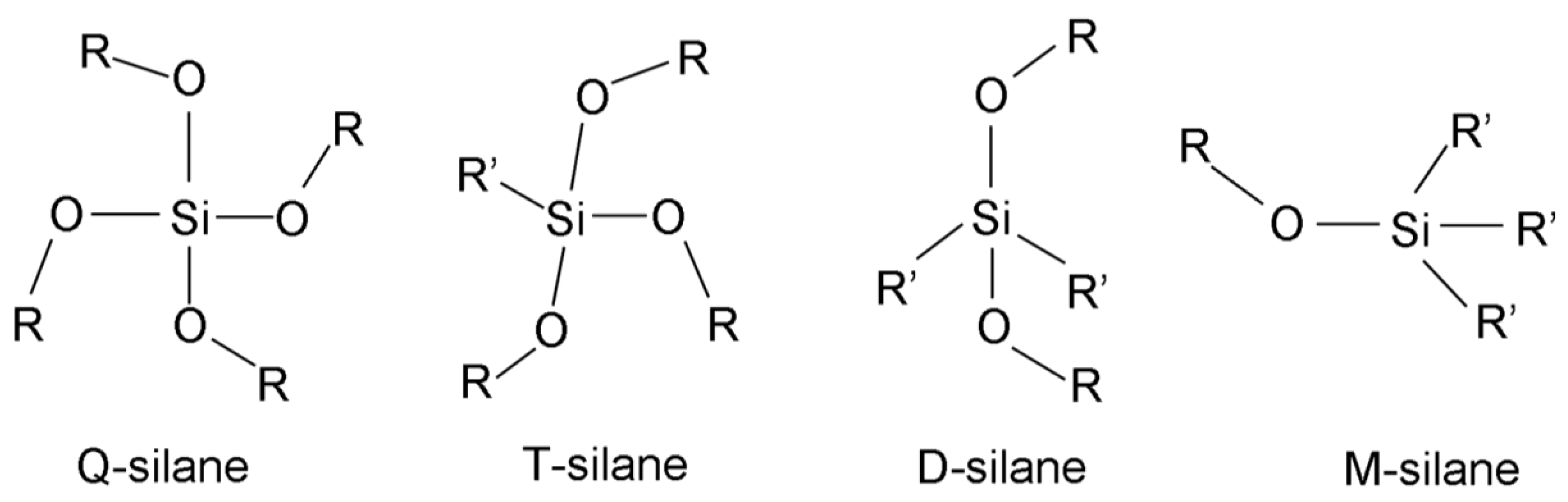Polymers 11 00537 g001