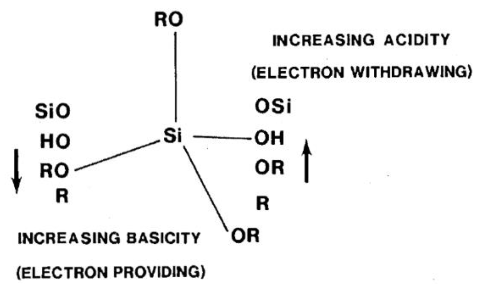 Polymers 11 00537 g007