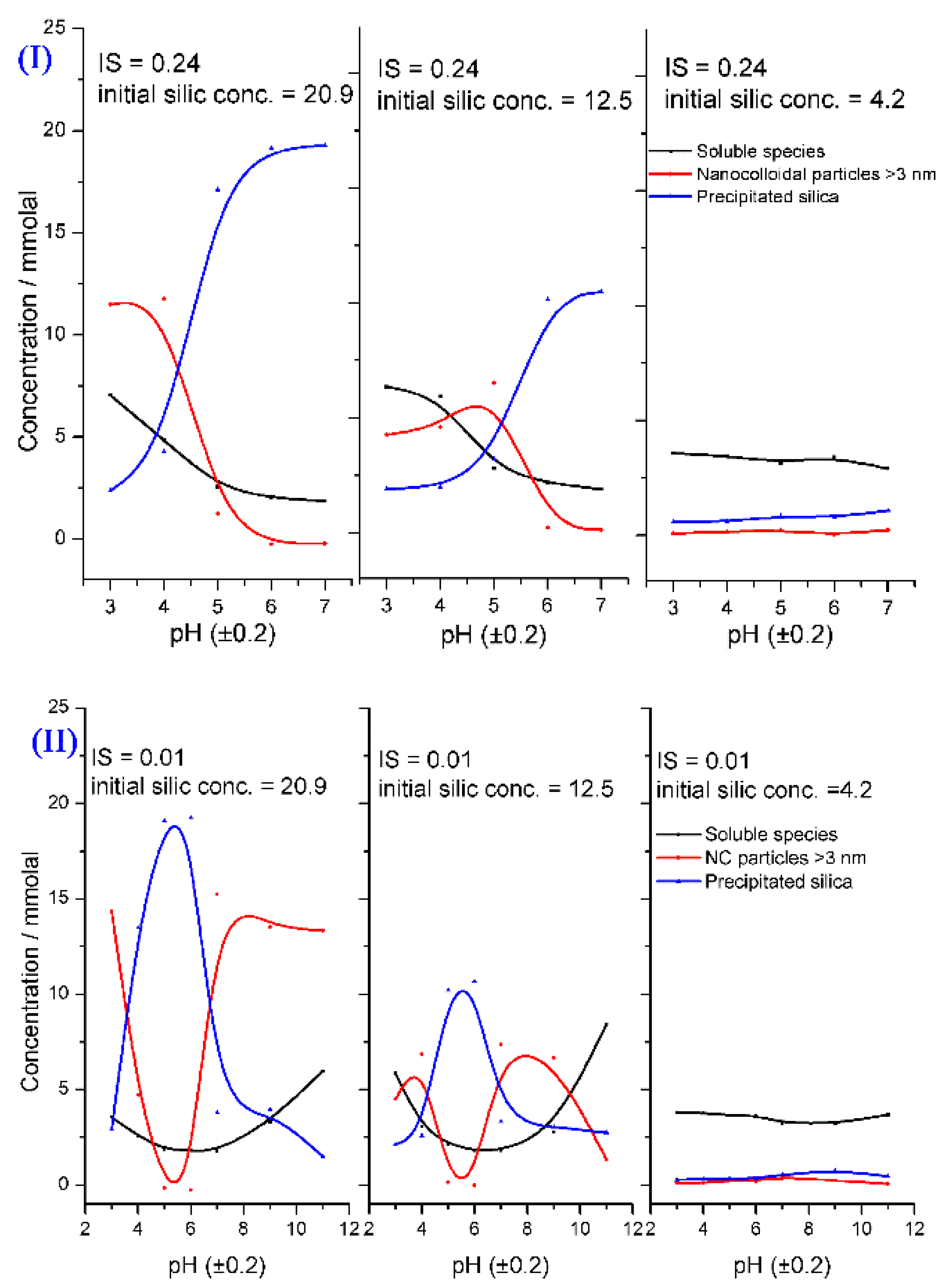 Polymers 11 00537 g014