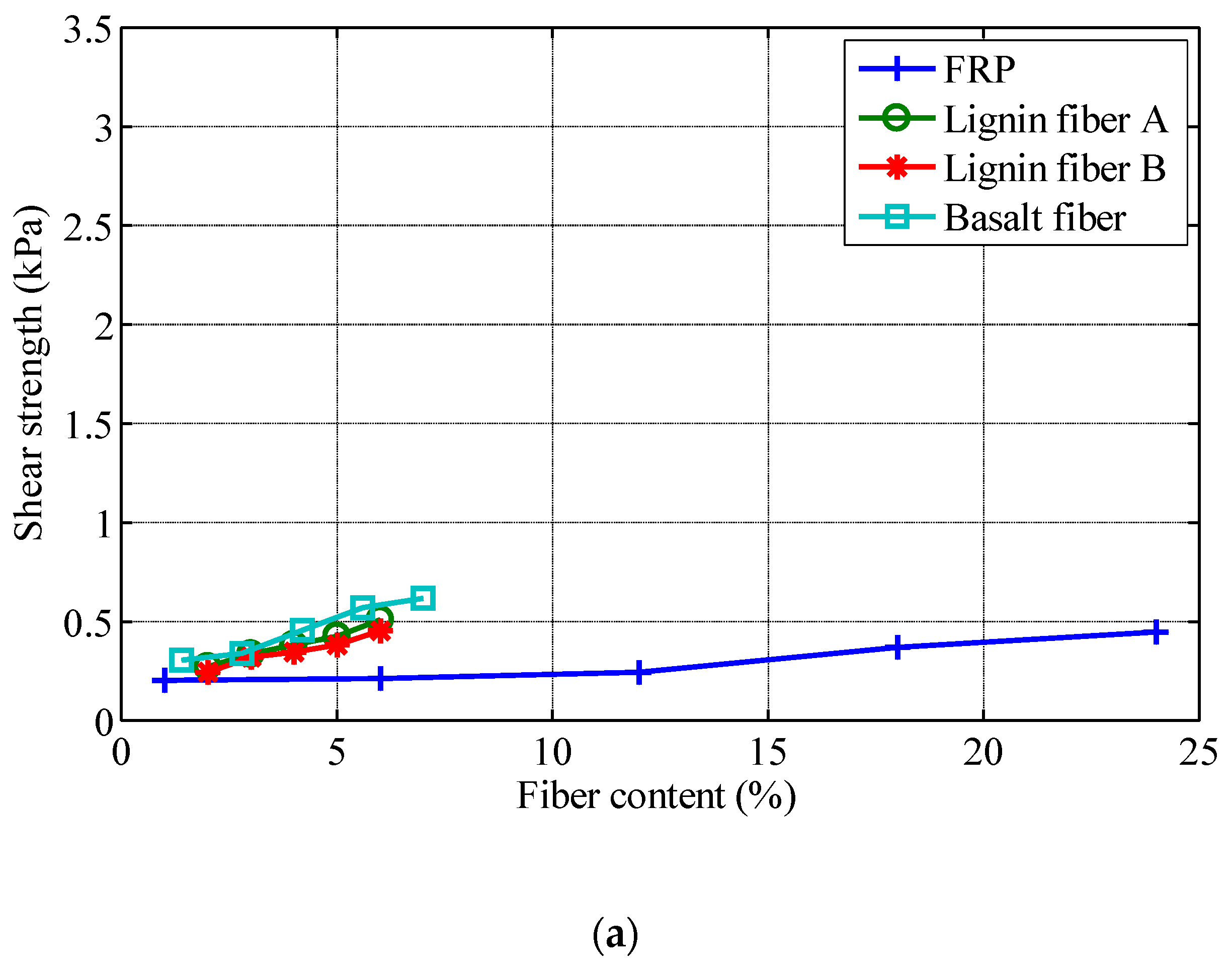 Polymers 11 00542 g004a