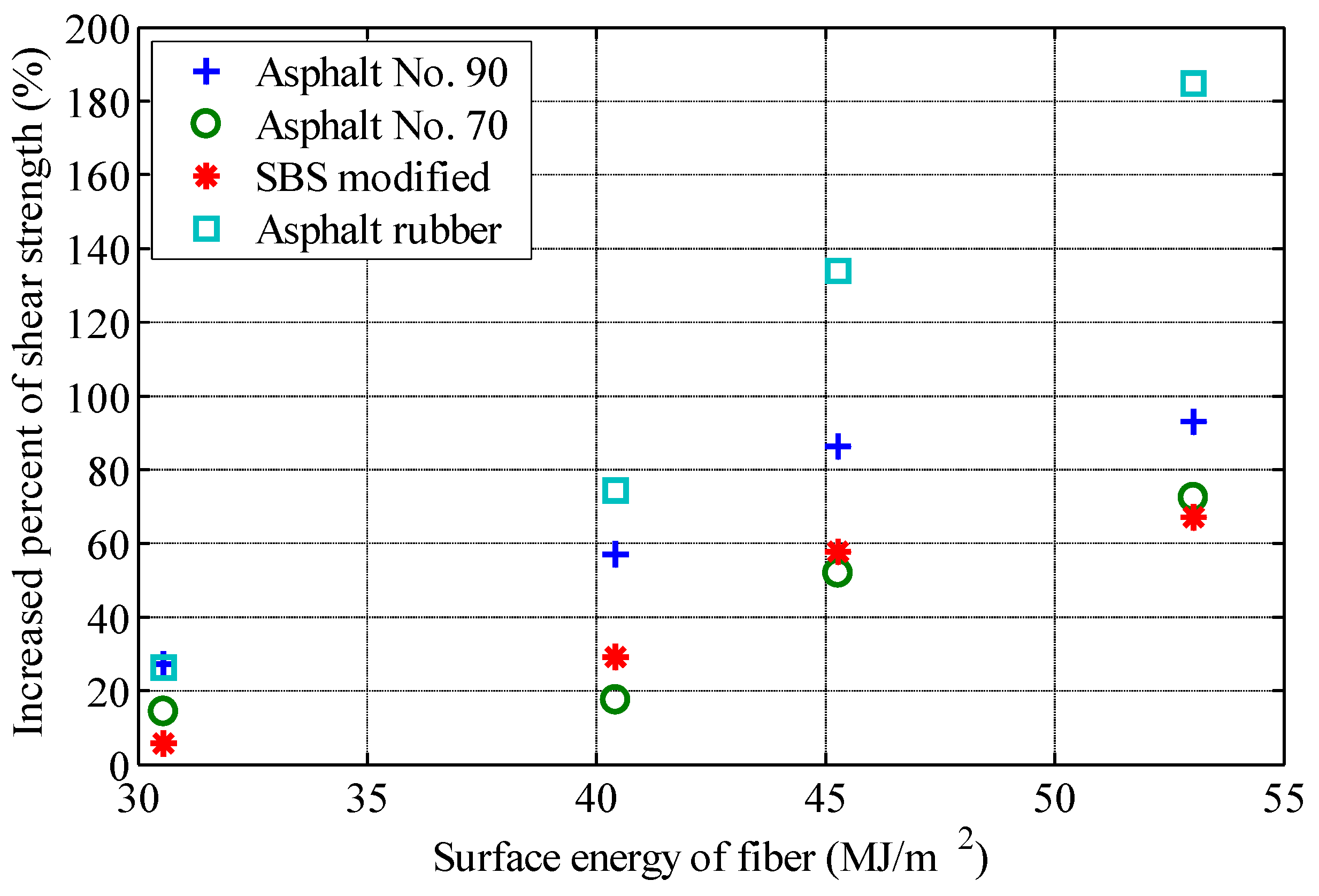 Polymers 11 00542 g005