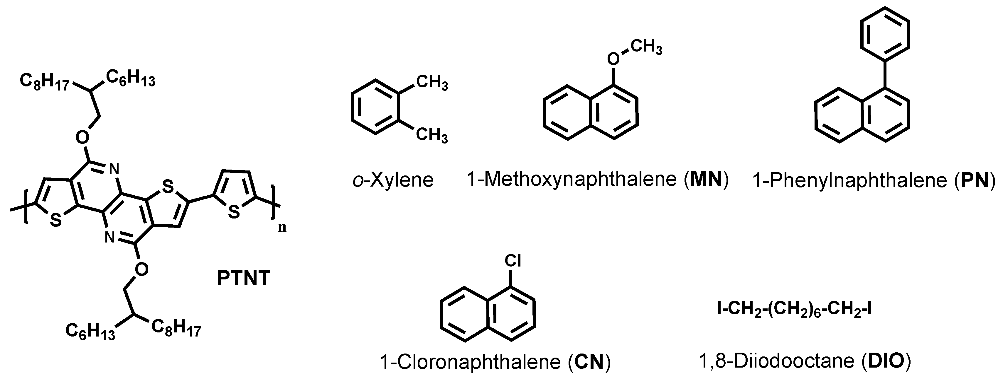 Polymers 11 00544 g001