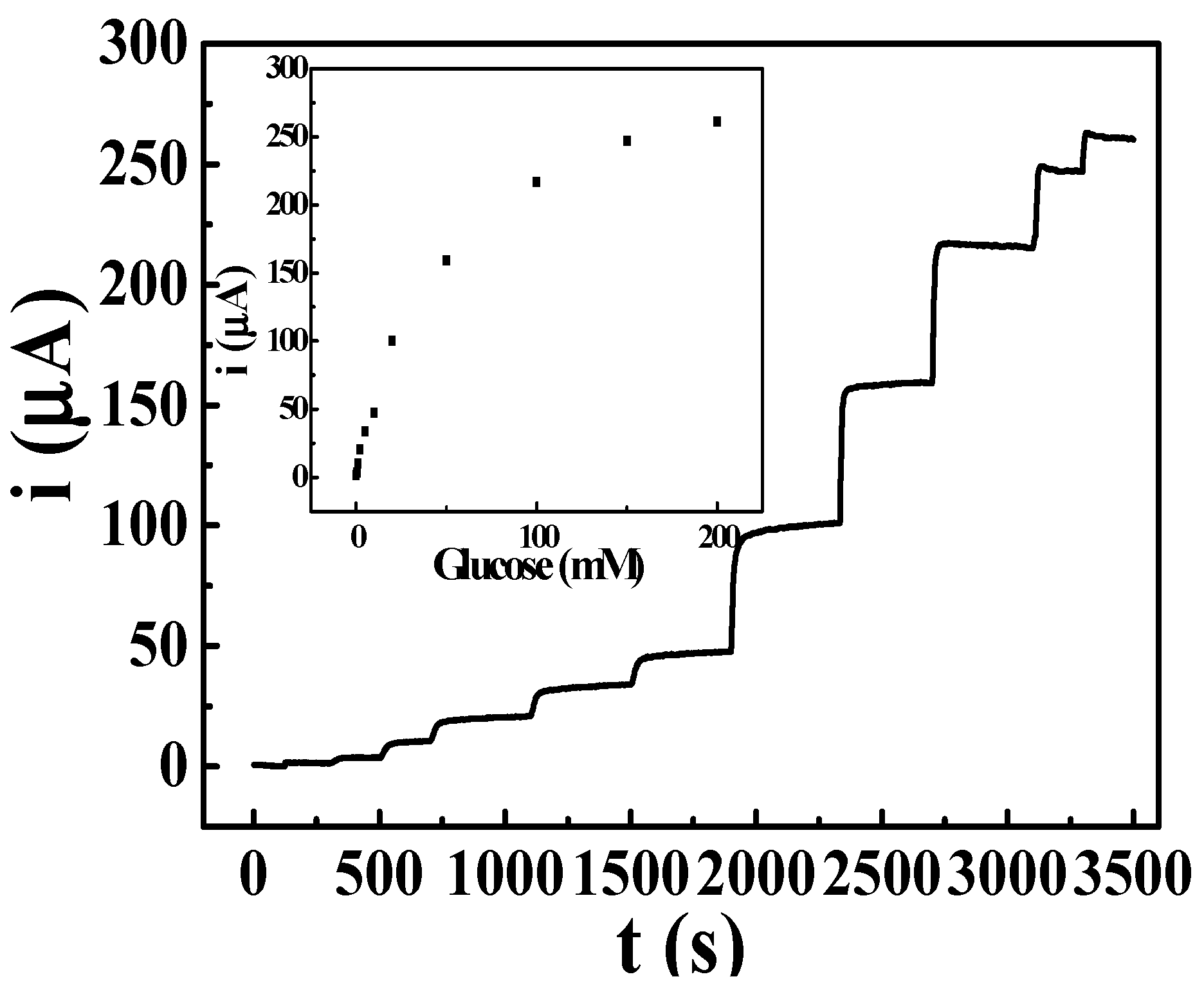 Polymers 11 00551 g005