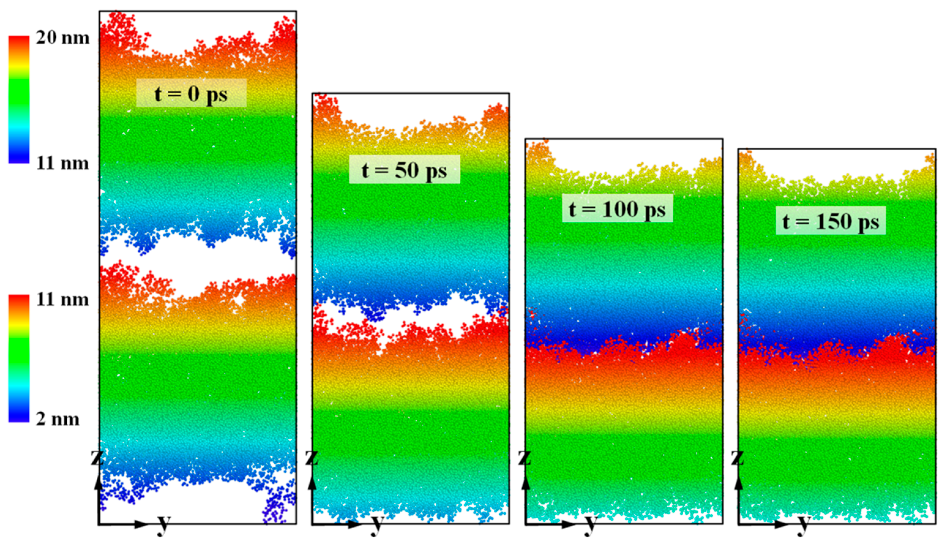 Polymers 11 00557 g003