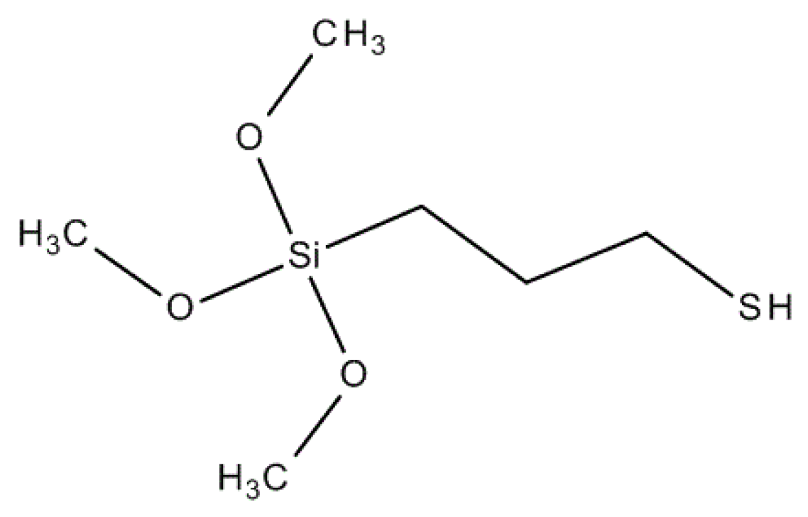 Polymers 11 00577 g003
