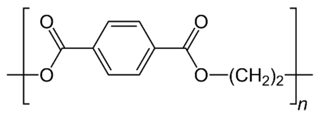 Polymers 11 00577 g006