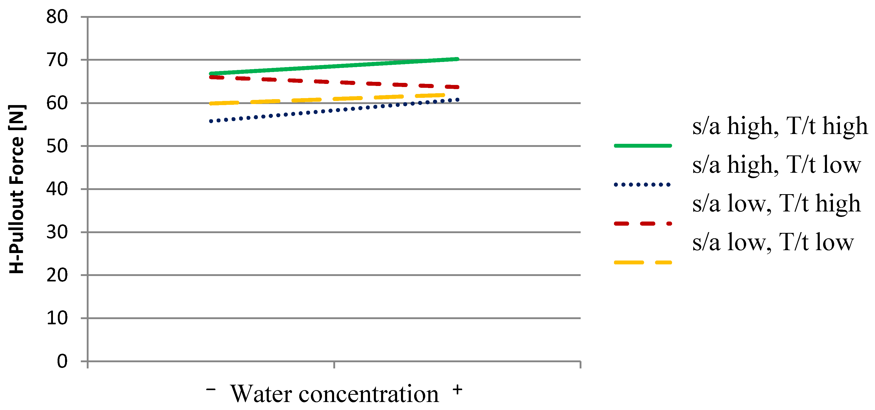 Polymers 11 00577 g008