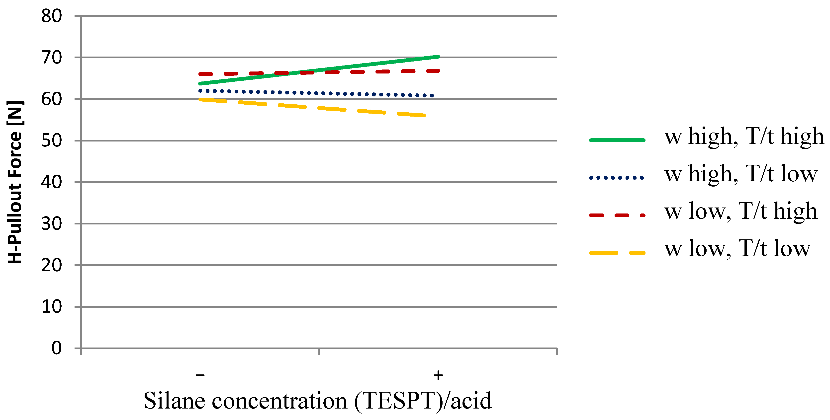 Polymers 11 00577 g009