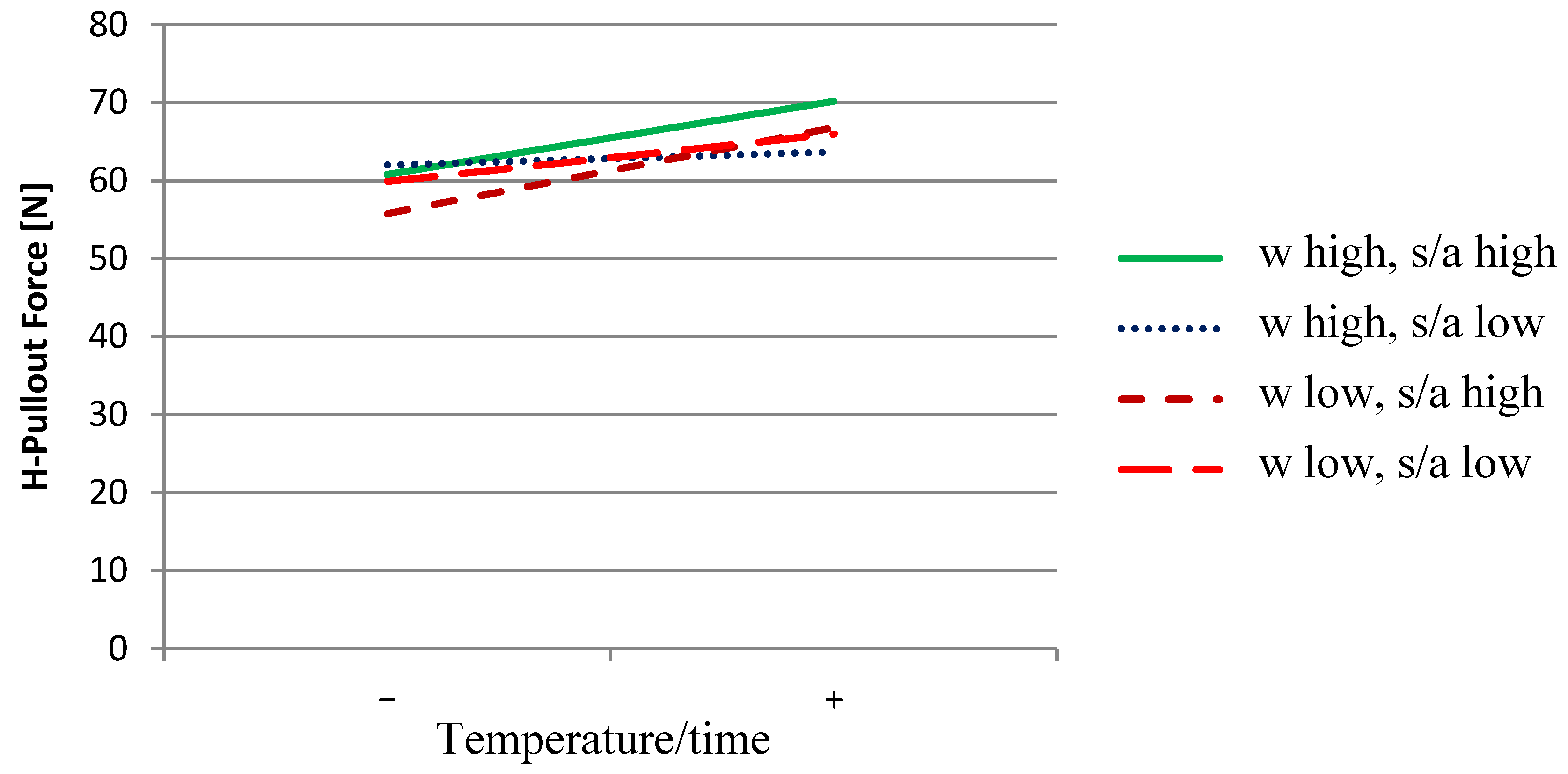 Polymers 11 00577 g010