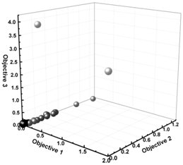 Polymers 11 00579 i002 Polymers 11 00579 i002