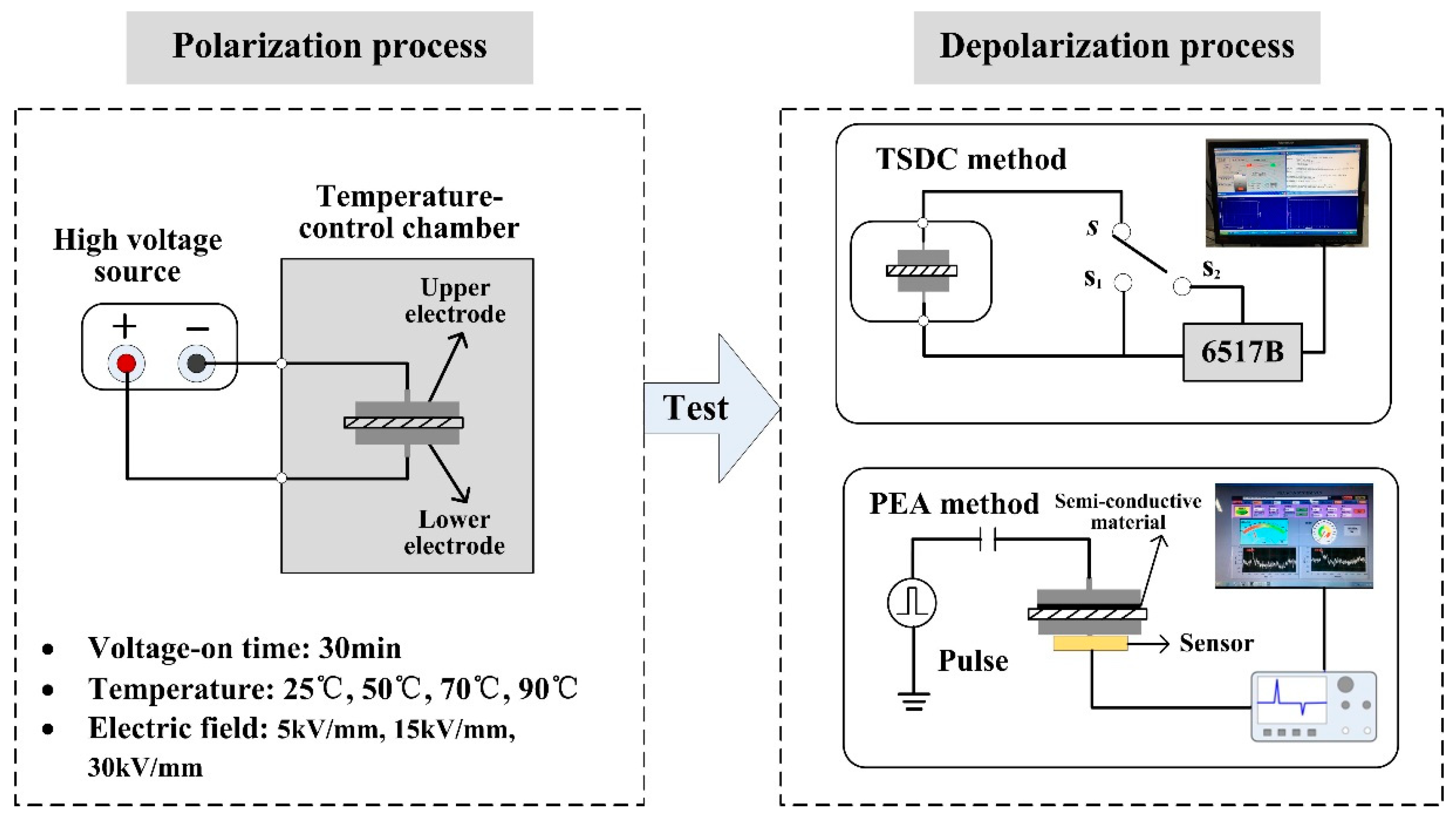 Polymers 11 00587 g001 Polymers 11 00587 g001