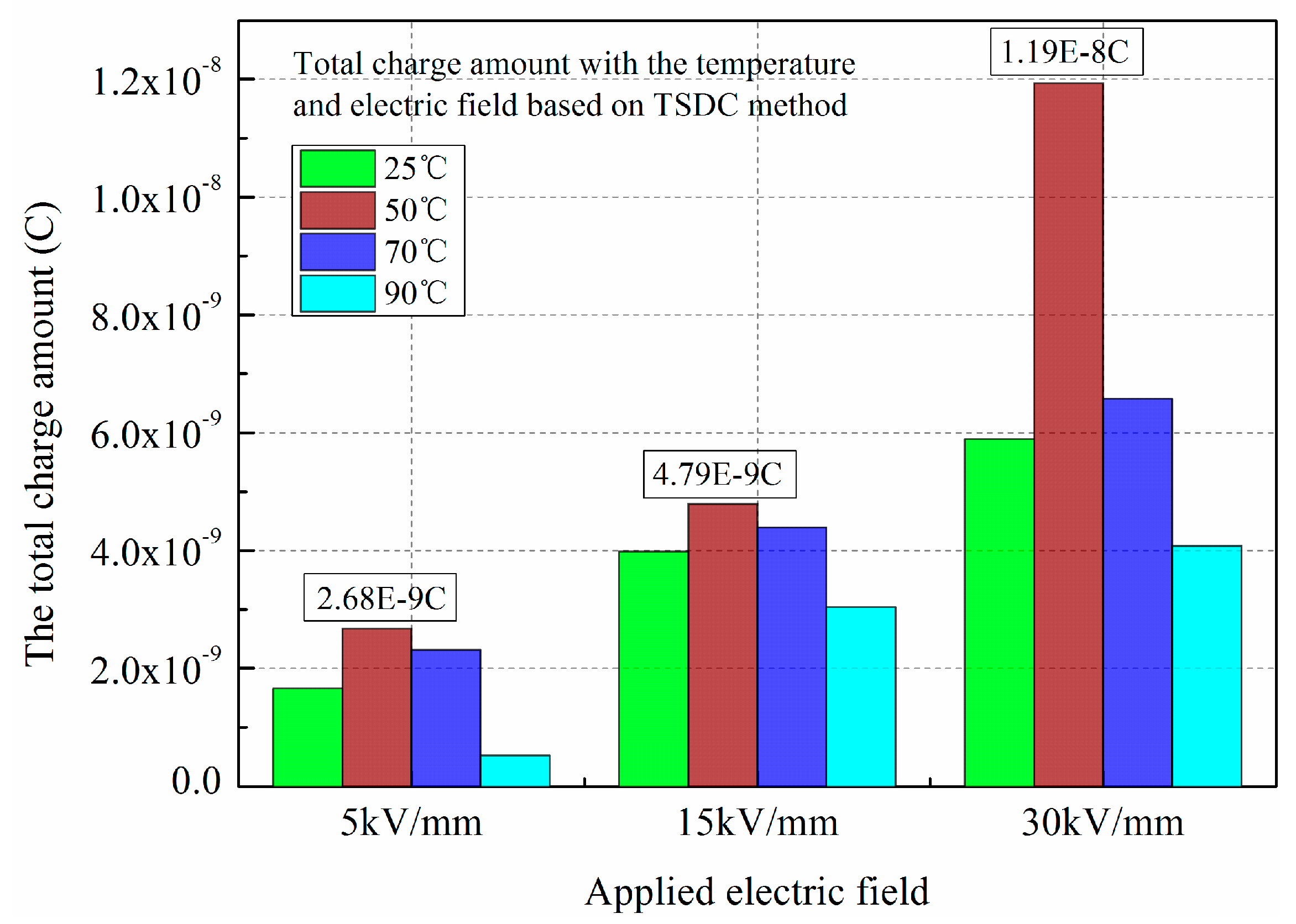 Polymers 11 00587 g004 Polymers 11 00587 g004