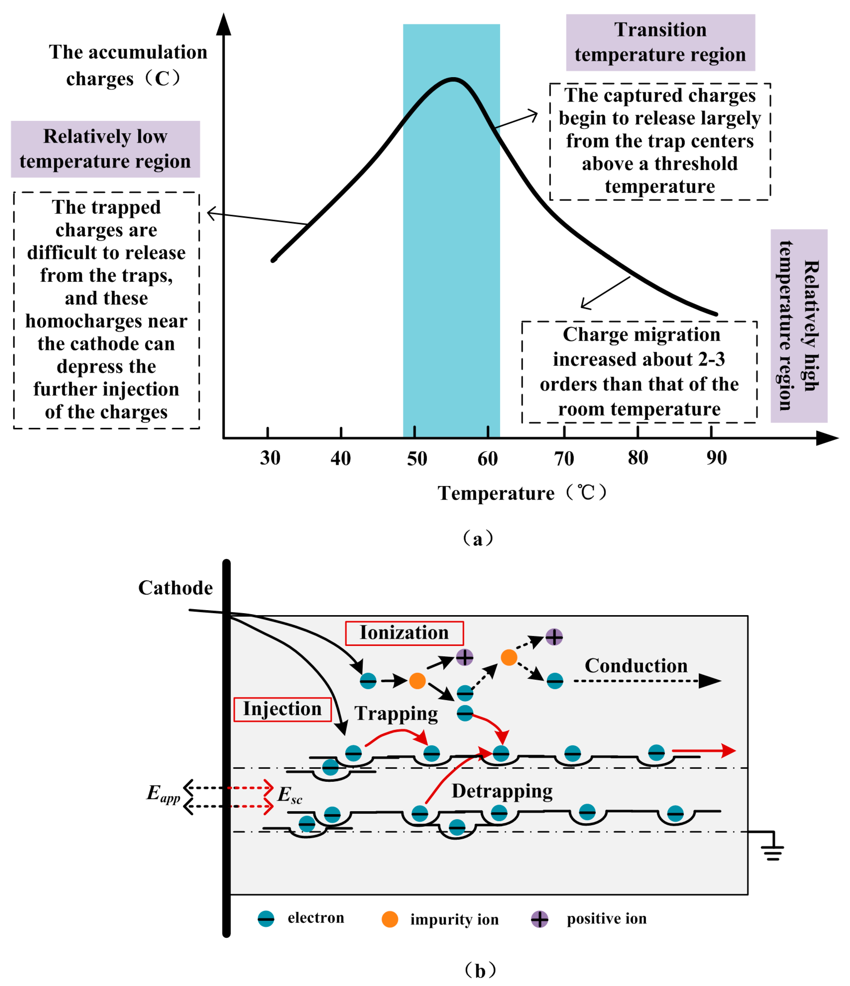 Polymers 11 00587 g006 Polymers 11 00587 g006