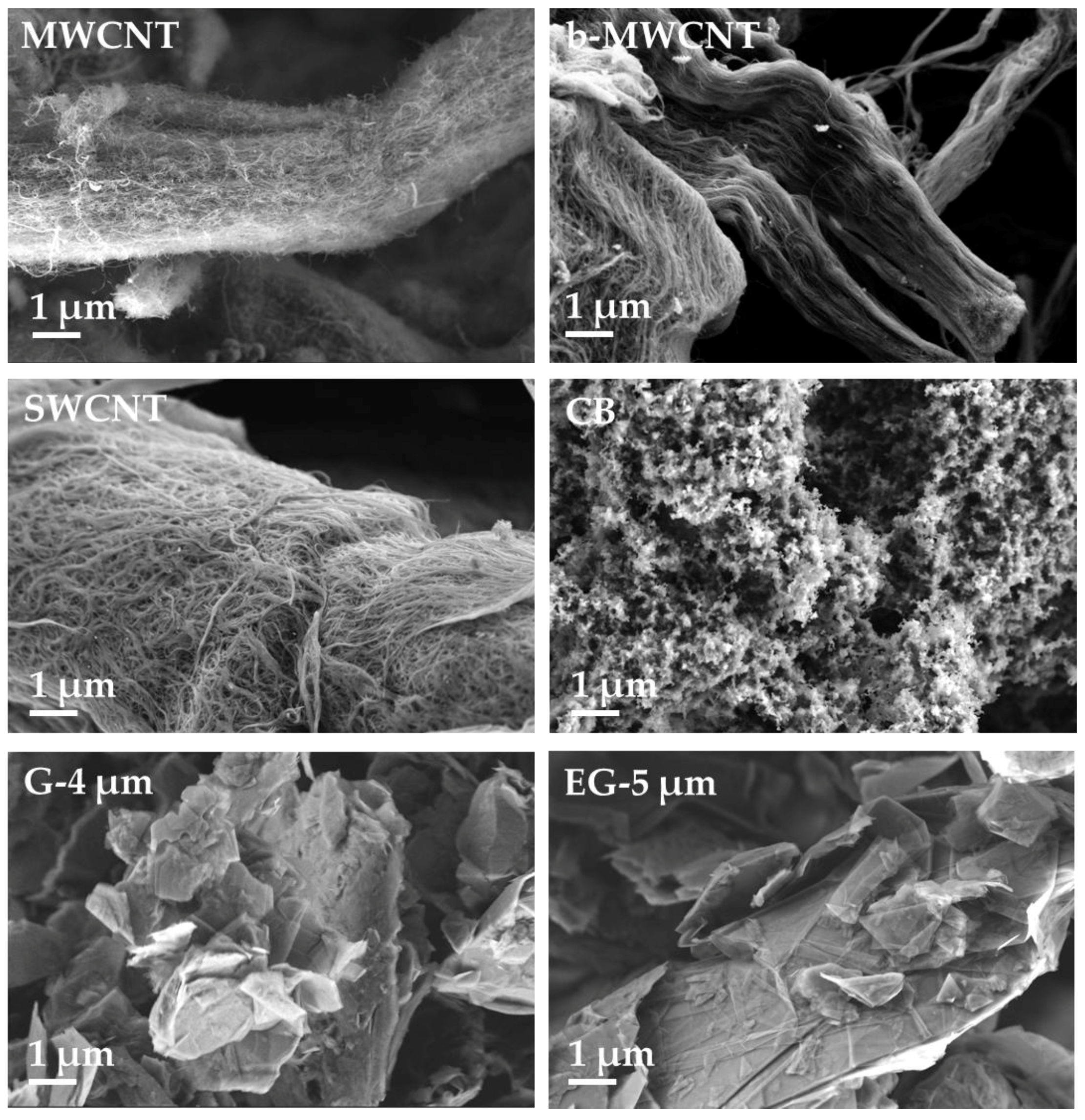 Polymers 11 00591 g002