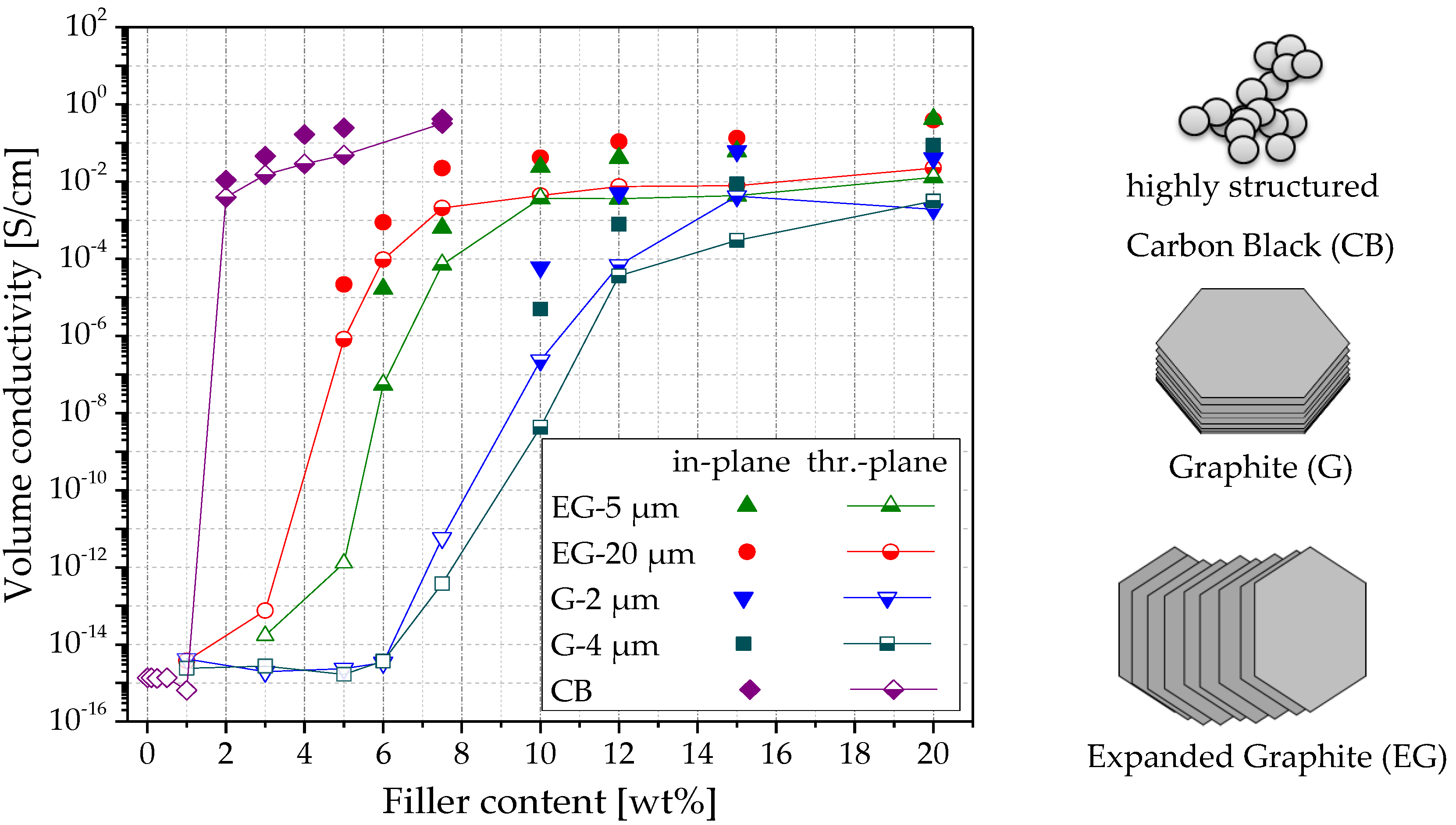 Polymers 11 00591 g008