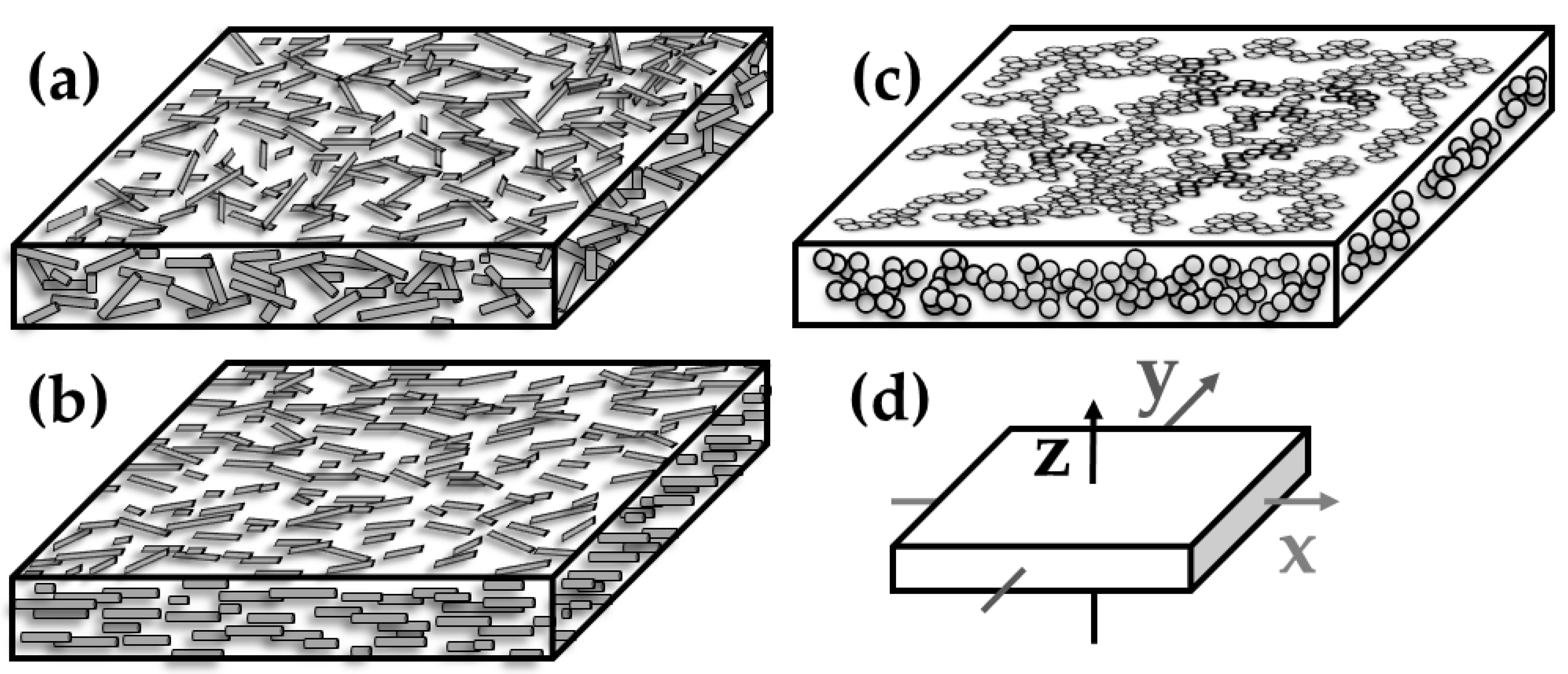 Polymers 11 00591 g012