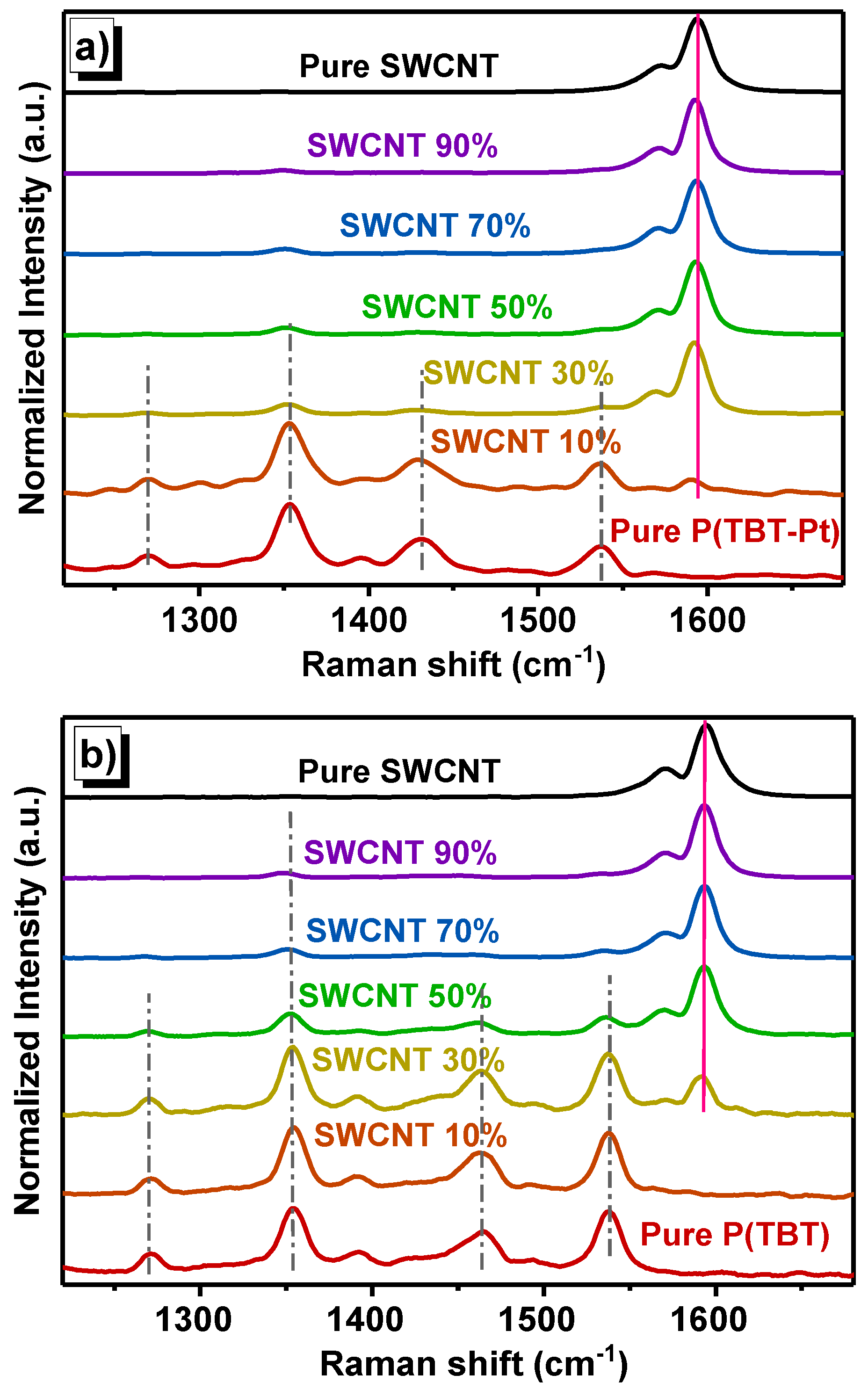Polymers 11 00593 g006 Polymers 11 00593 g006