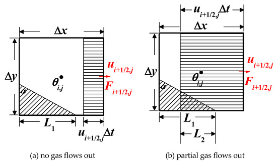 Polymers 11 00596 g0a2