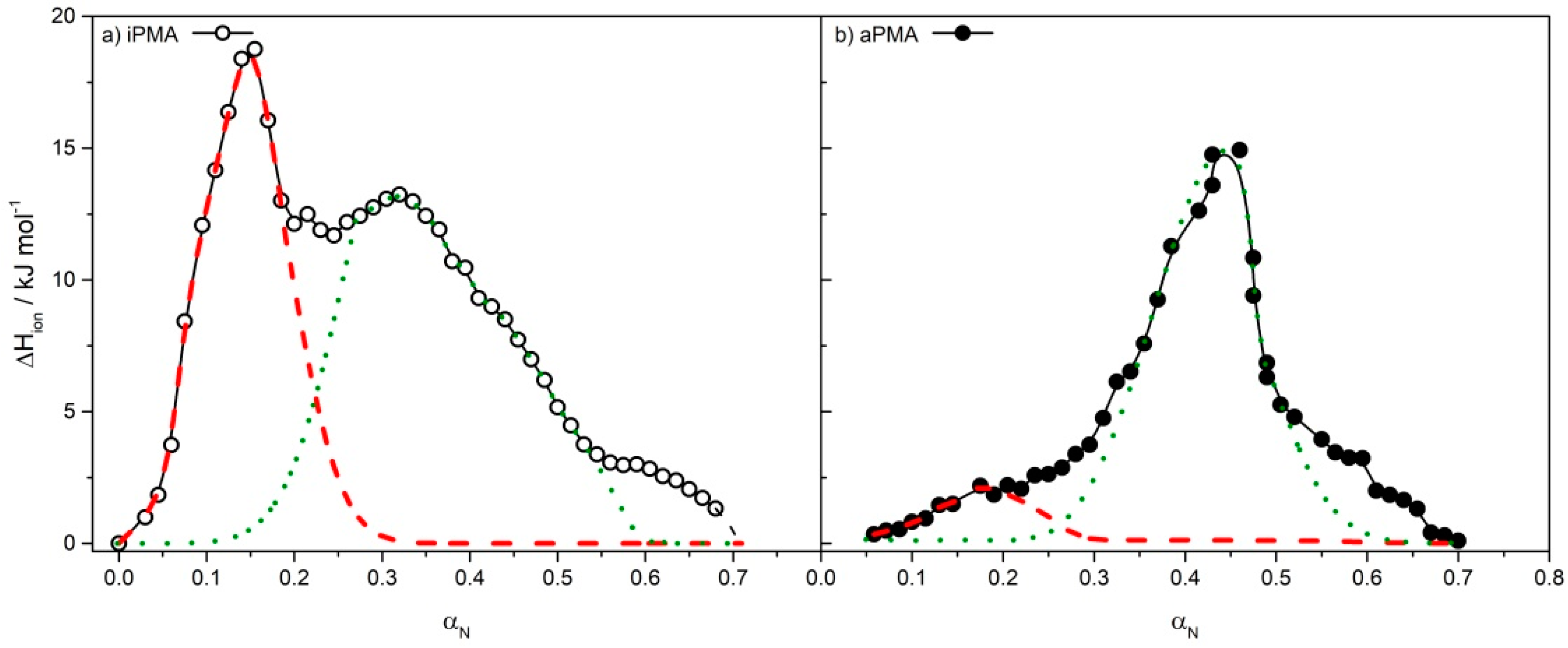 Polymers 11 00605 g004