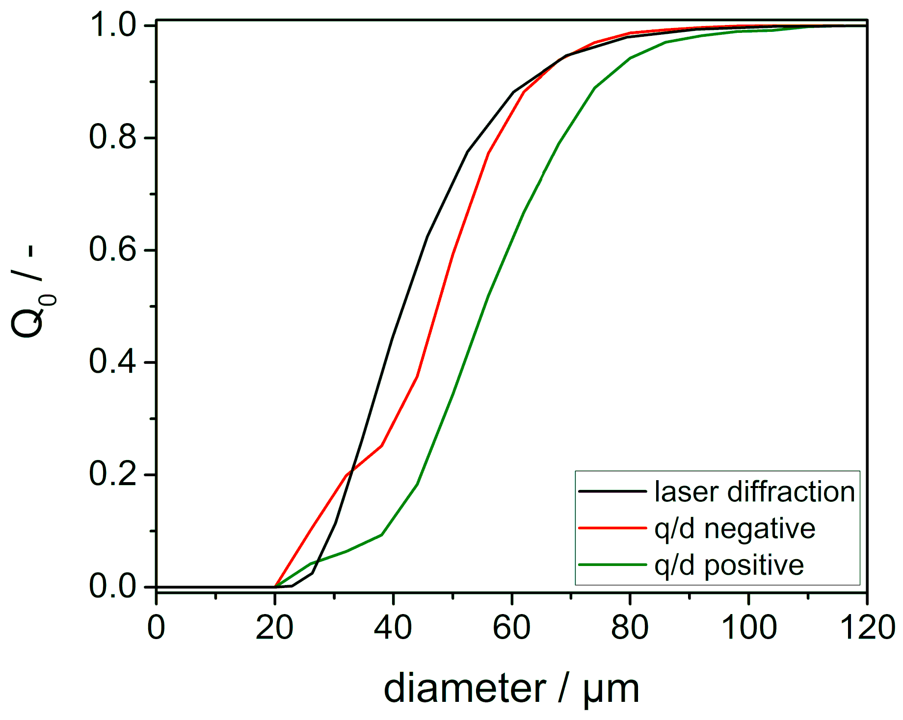 Polymers 11 00609 g005 Polymers 11 00609 g005