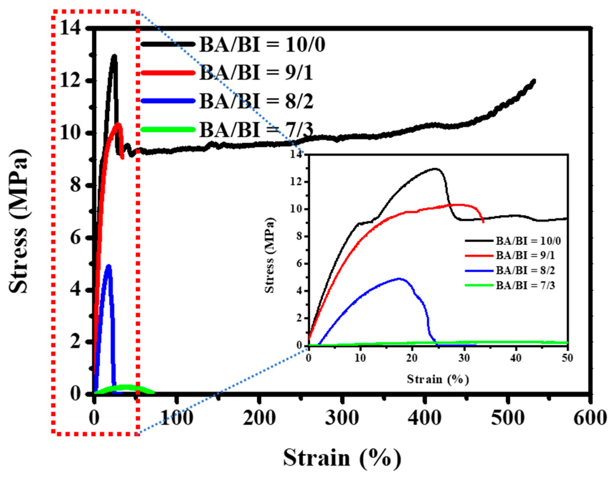 Polymers 11 00611 g008