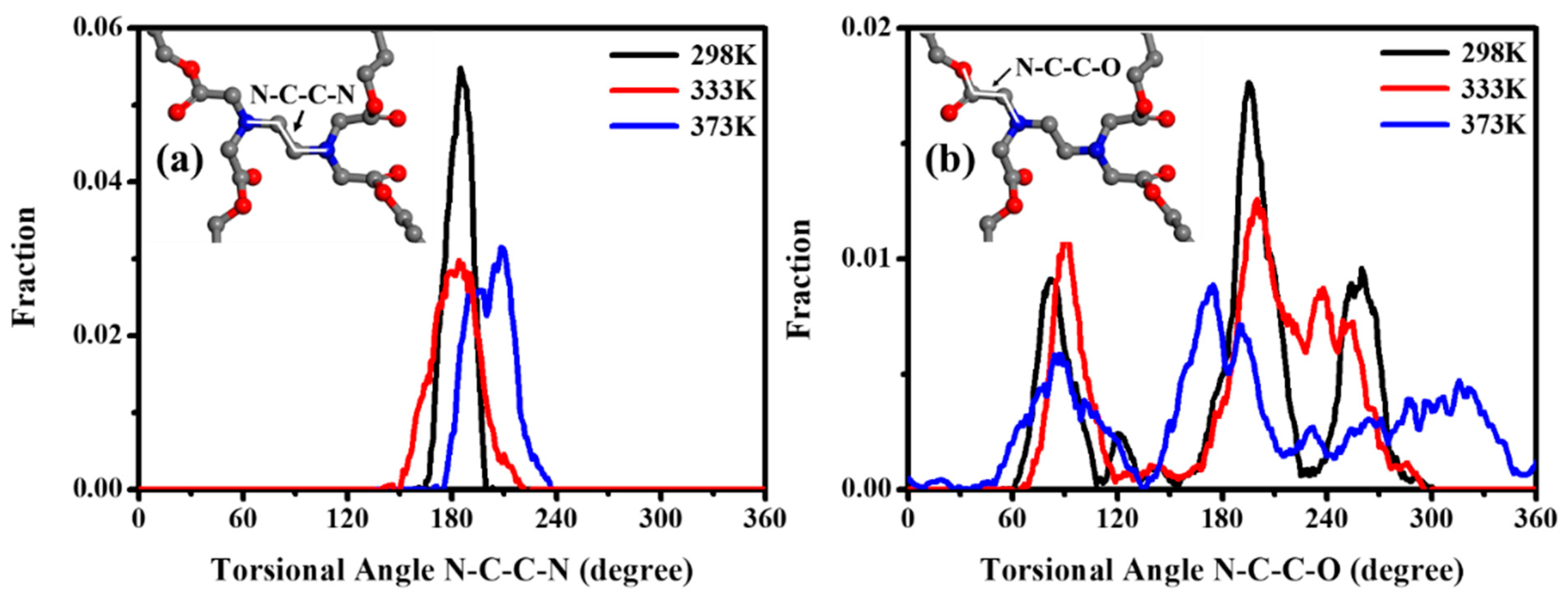 Polymers 11 00611 g010