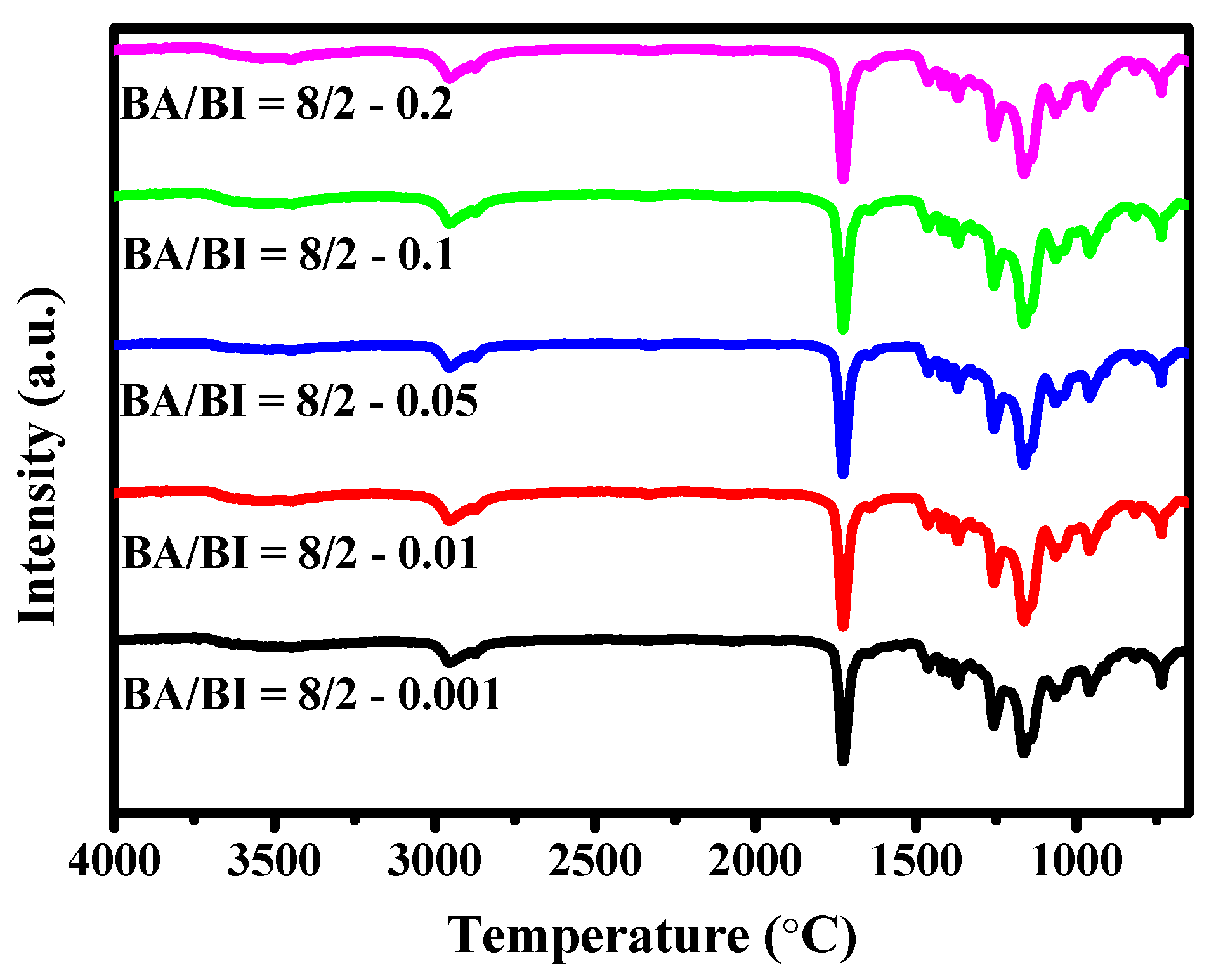 Polymers 11 00611 g014