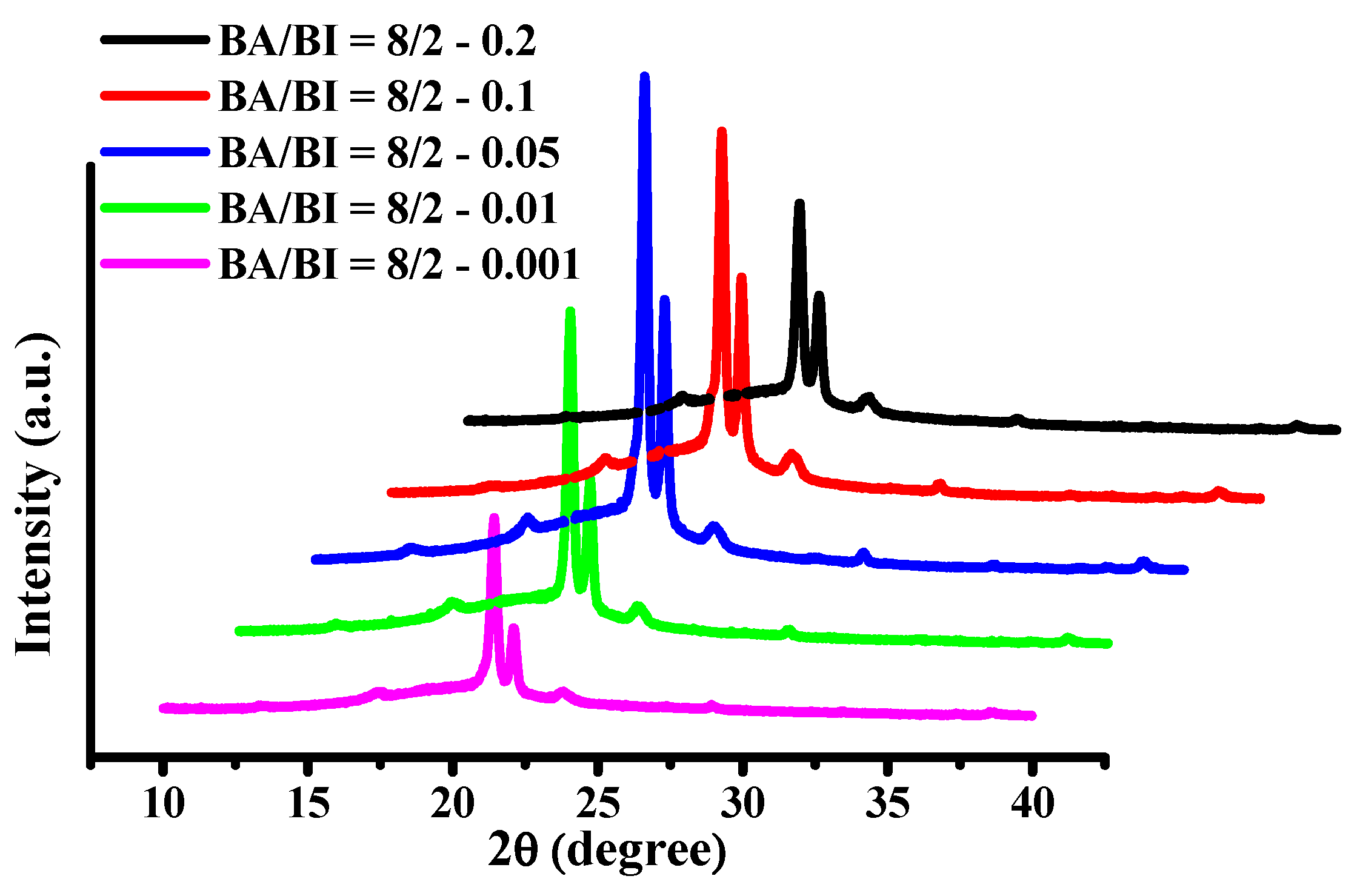 Polymers 11 00611 g015