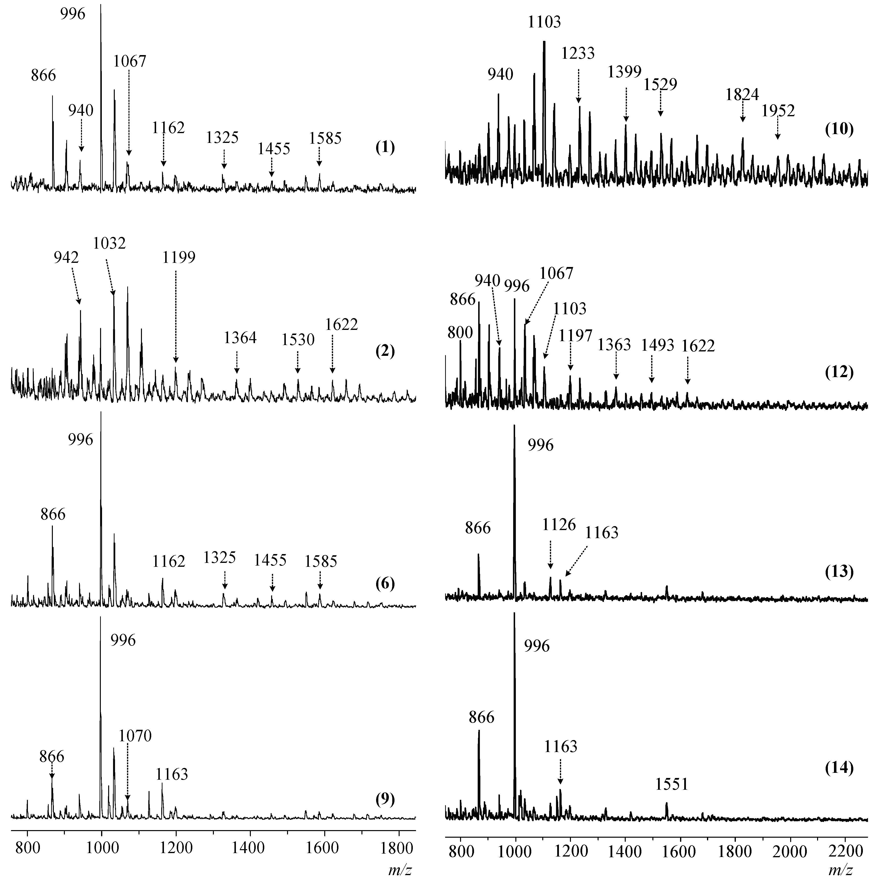 Polymers 11 00614 g005