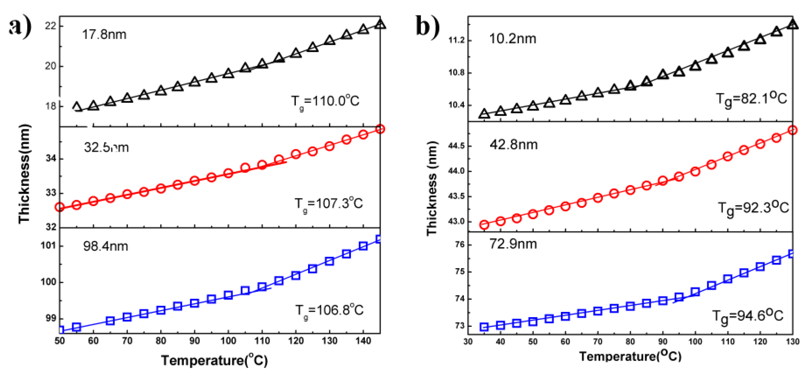 Polymers 11 00617 g001