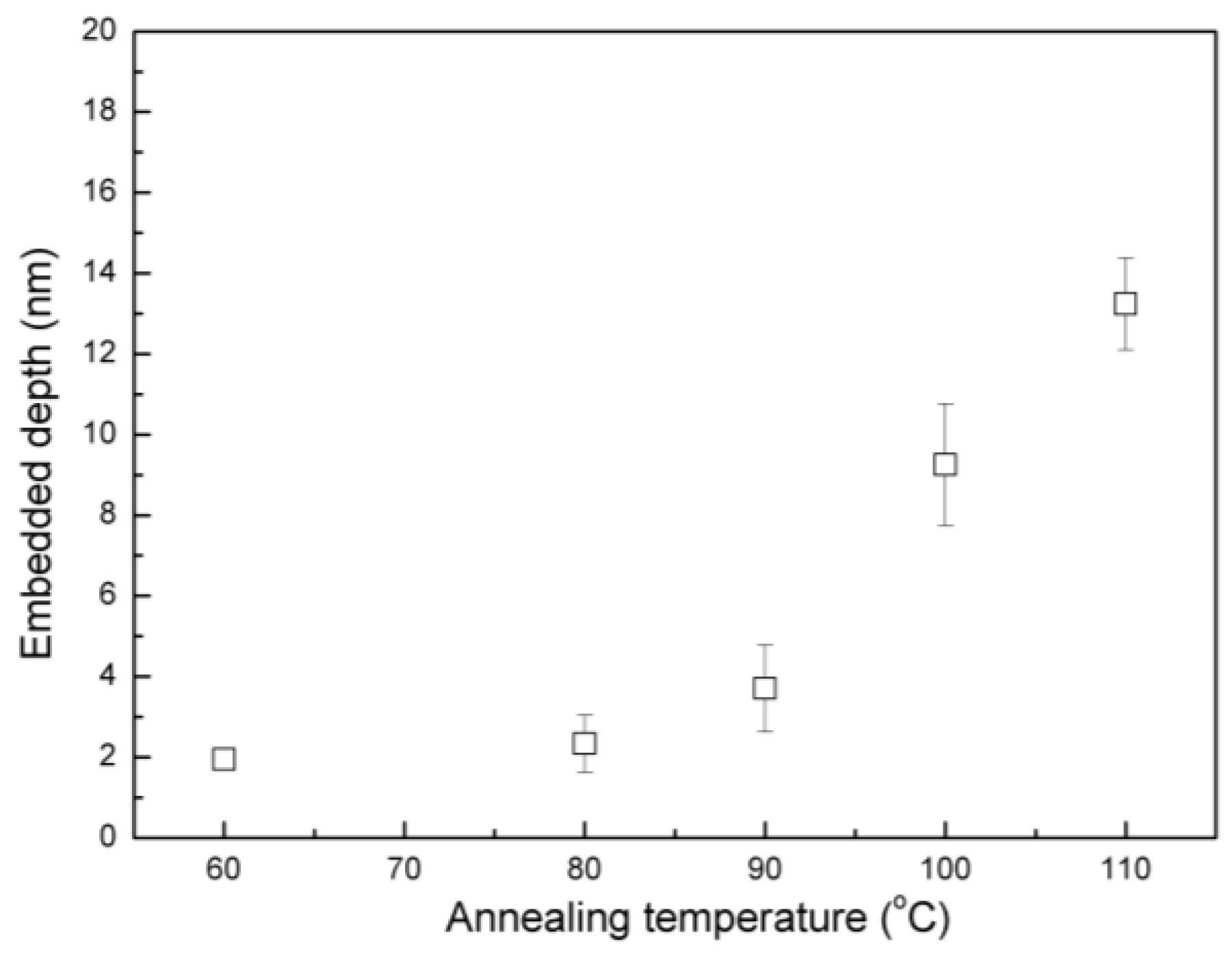 Polymers 11 00617 g004