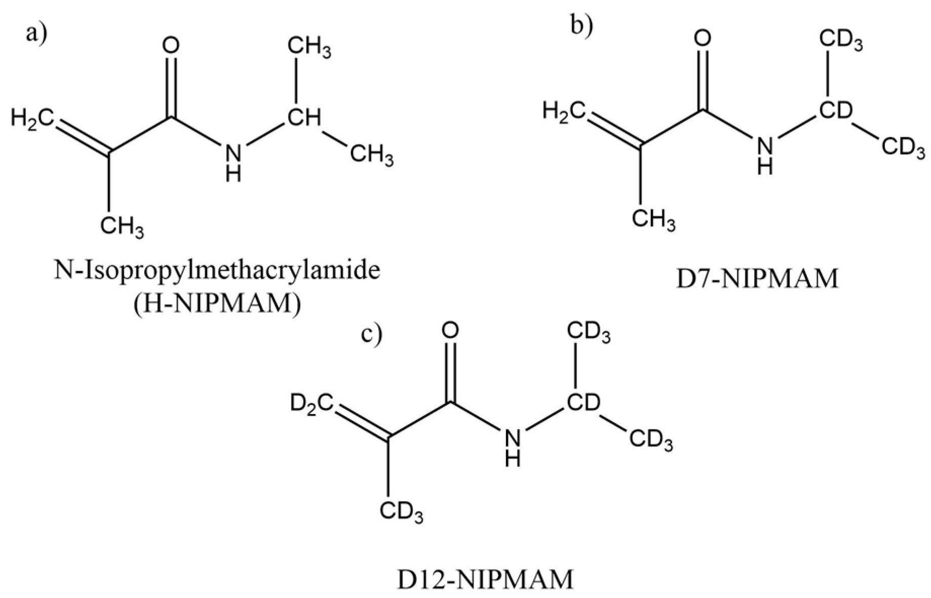 Polymers 11 00620 sch001 Polymers 11 00620 sch001