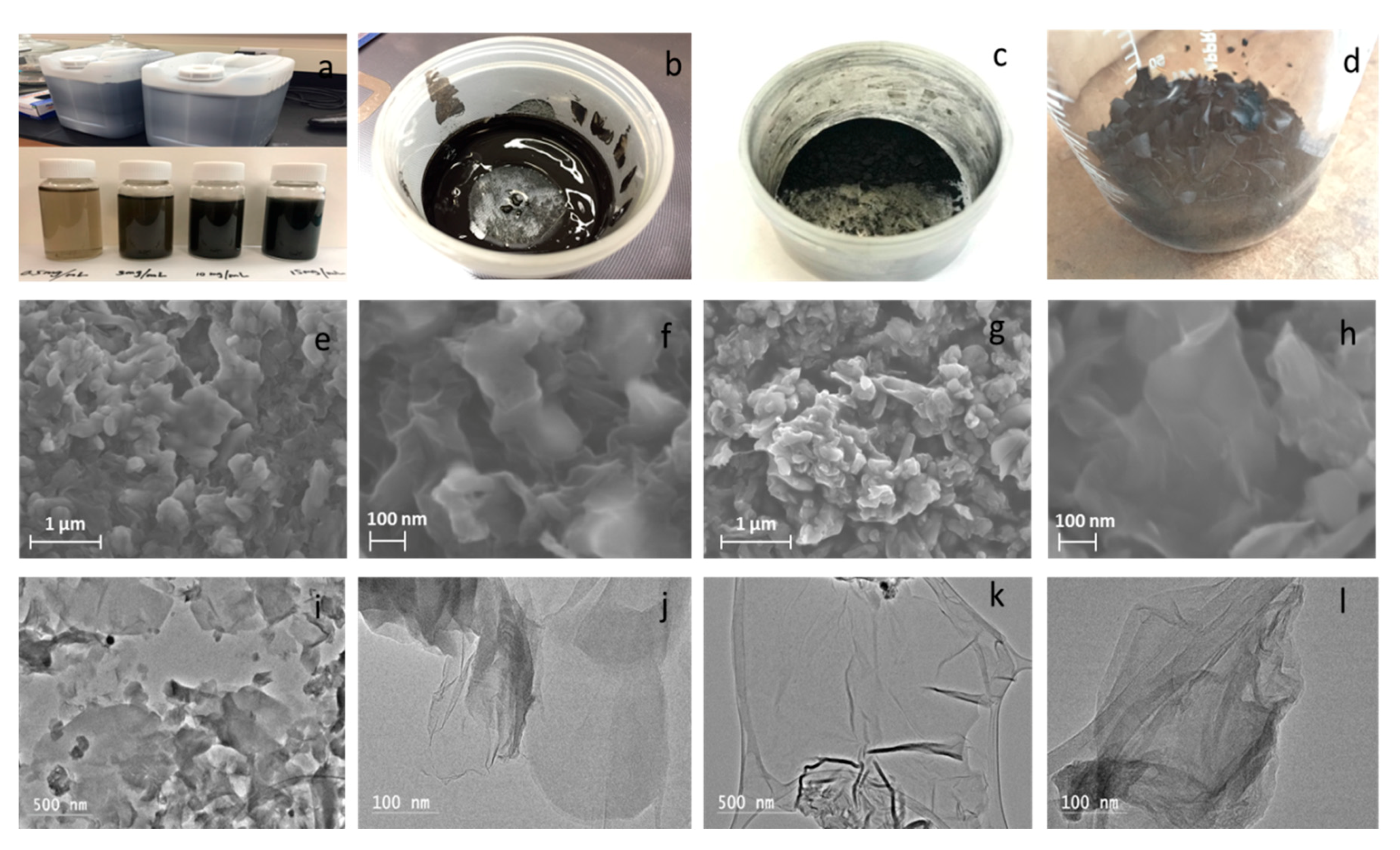 Polymers 11 00623 g002